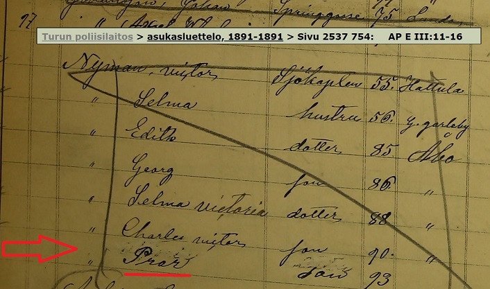 Turun pol. lait. asukasluettelo 1891.jpg