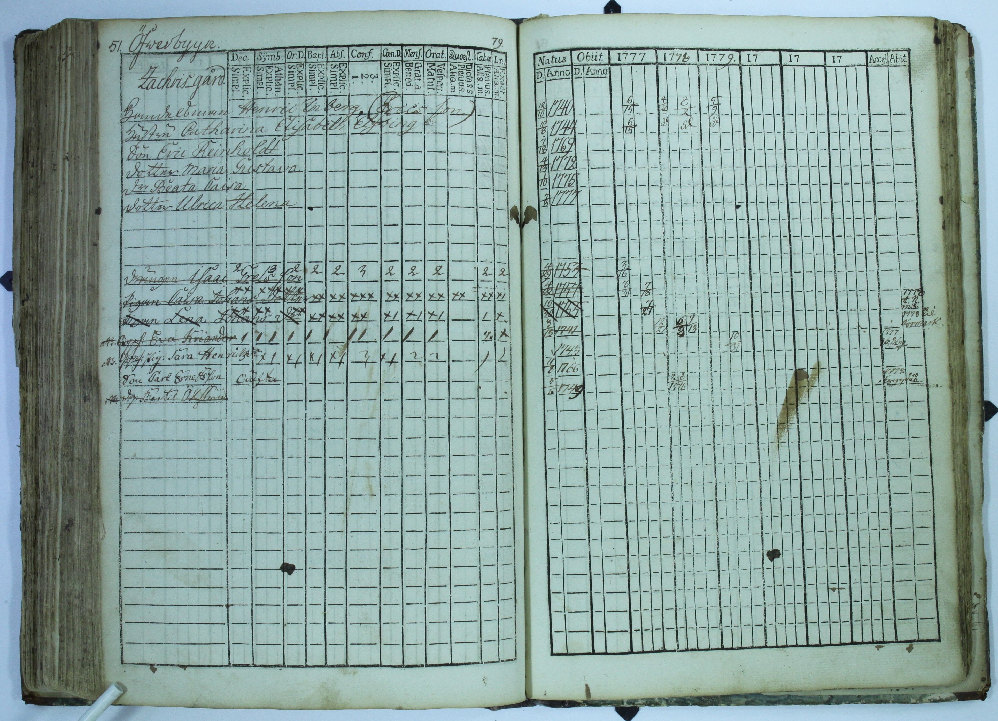[ kuvat/168.jpg ]