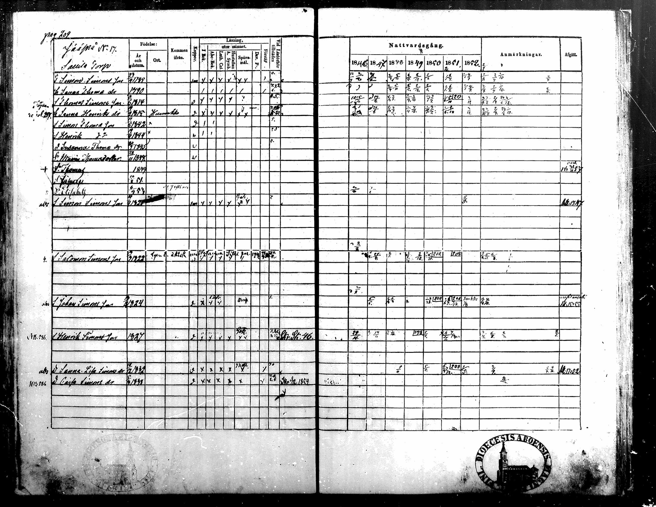 [ kuvat/210.jpg ]
