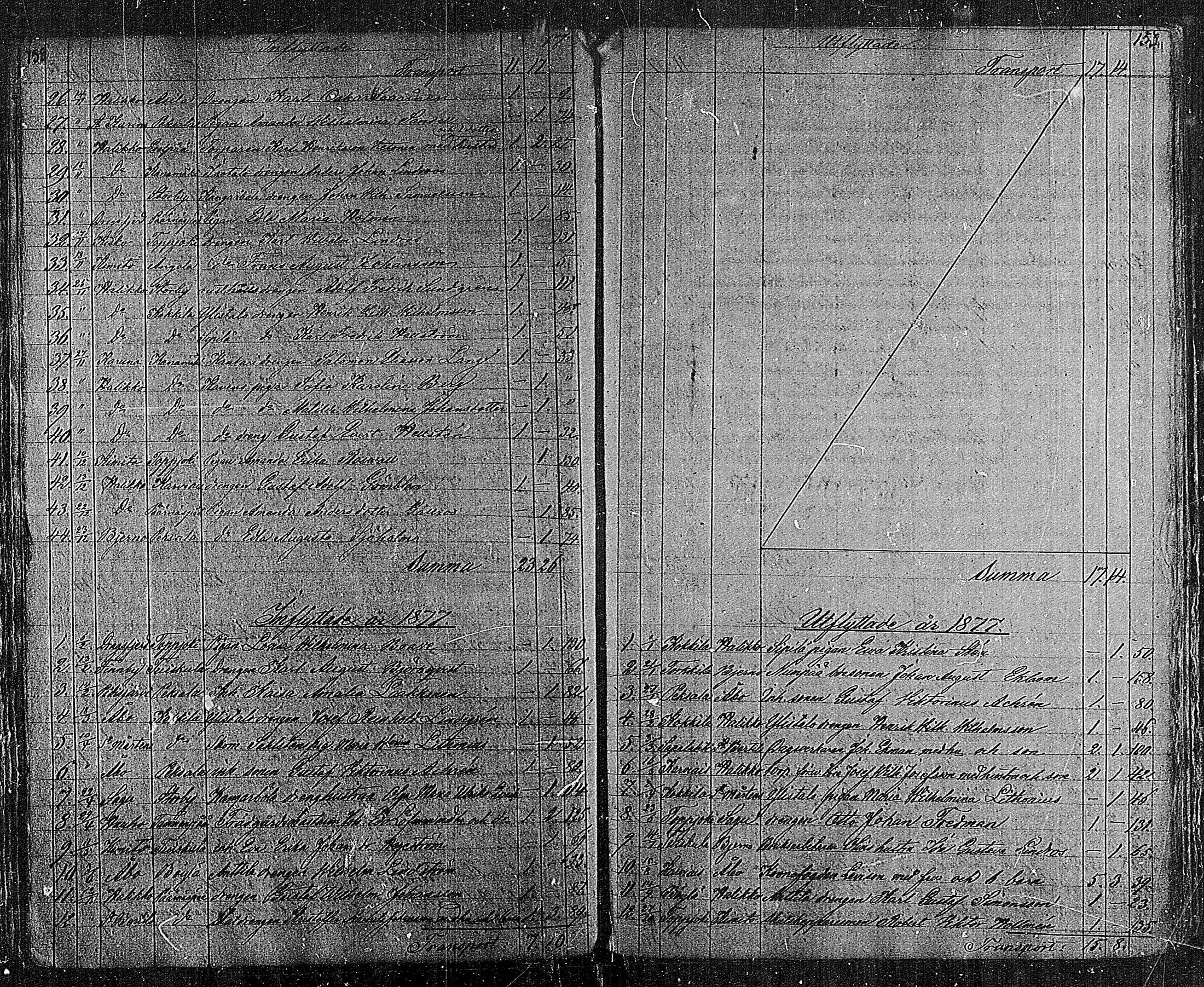 [ kuvat/77.jpg ]