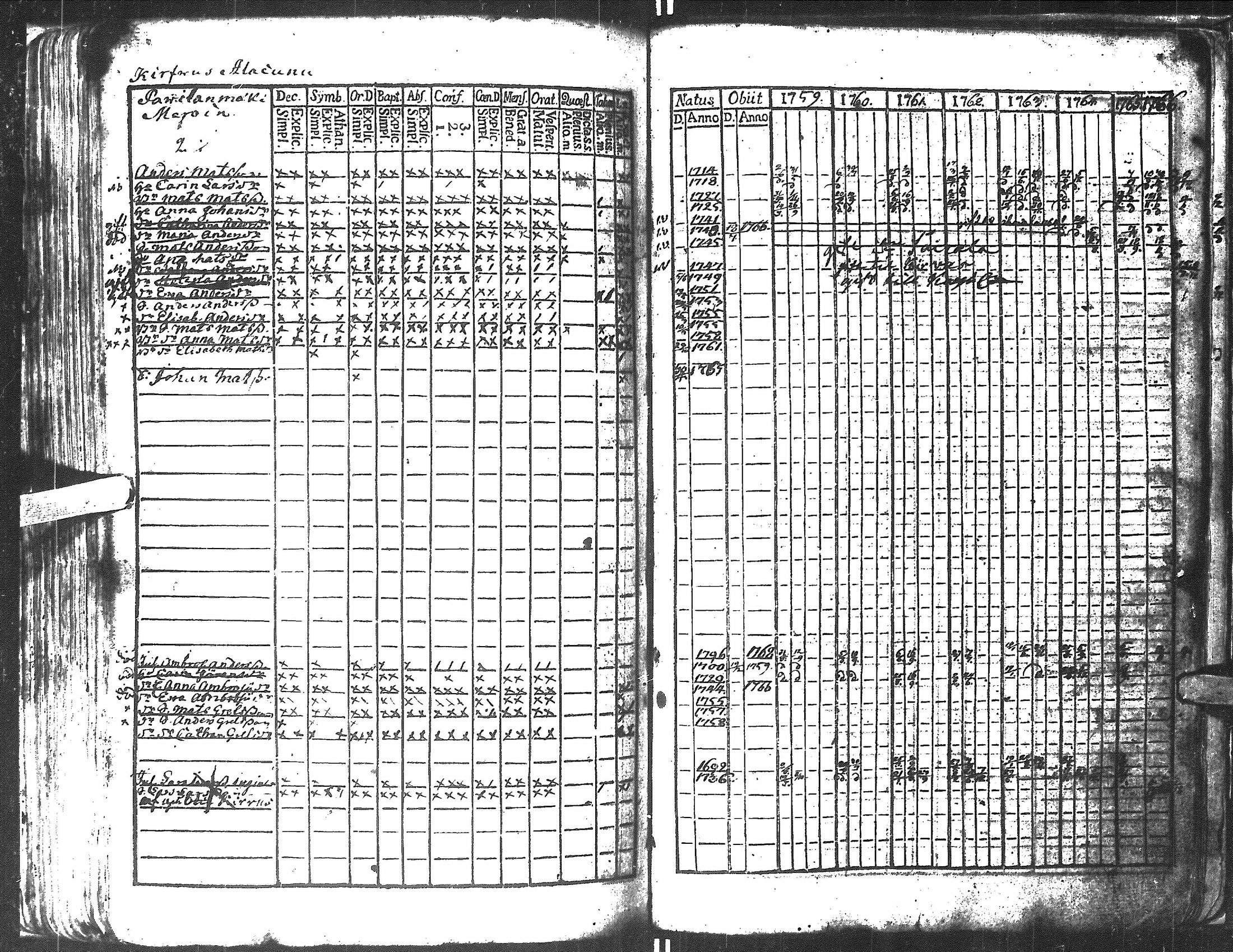 [ kuvat/211.jpg ]