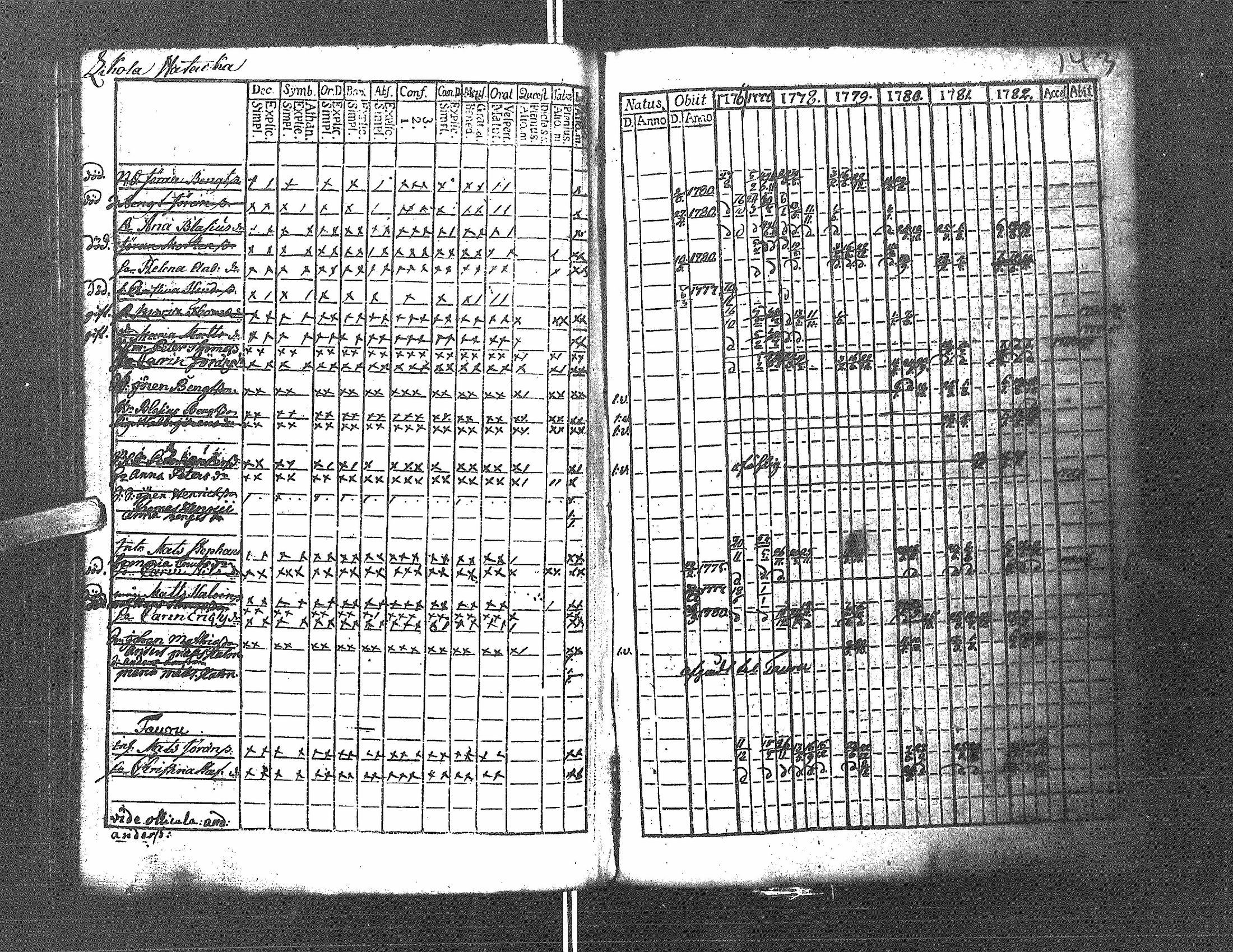 [ kuvat/145.jpg ]