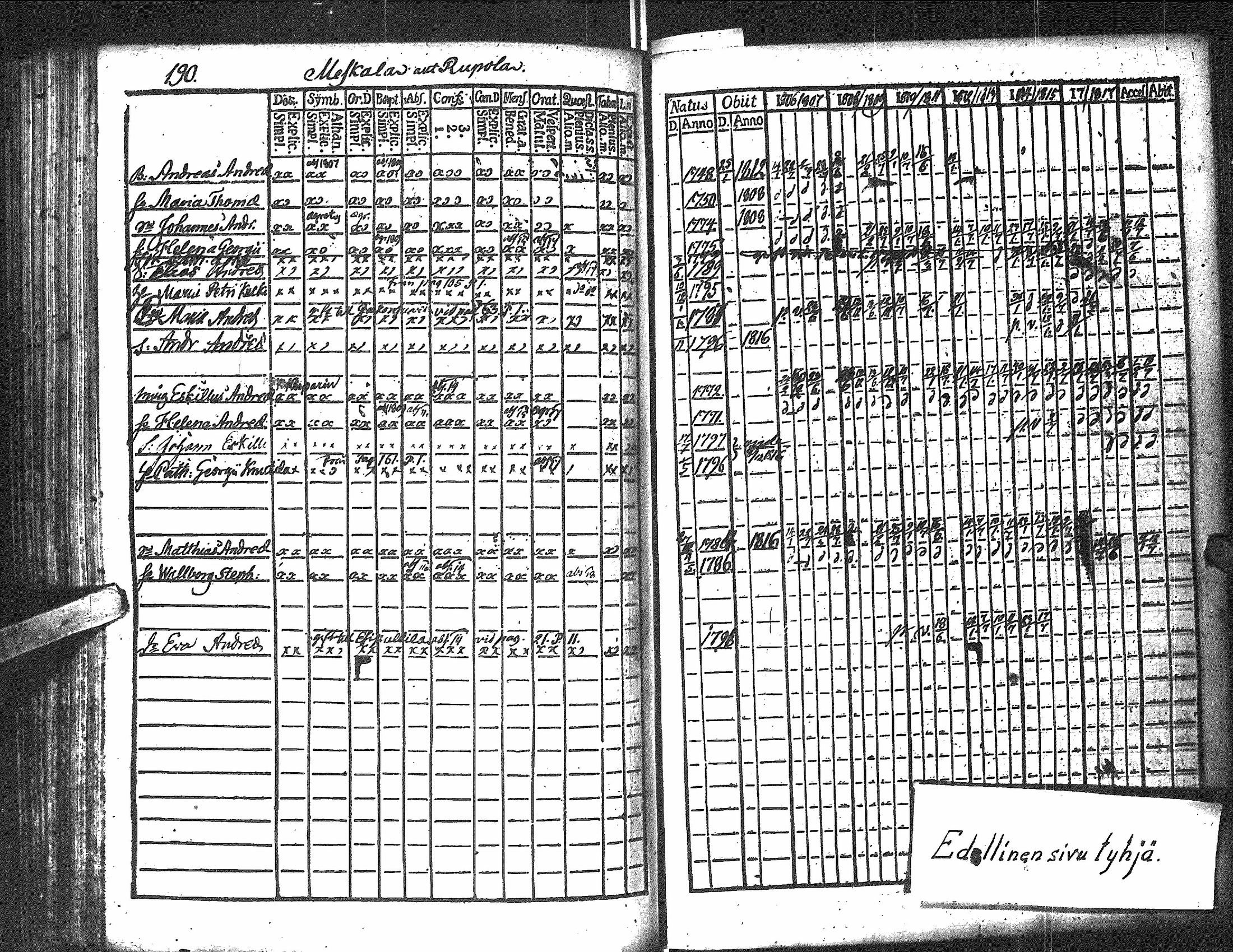 [ kuvat/192.jpg ]