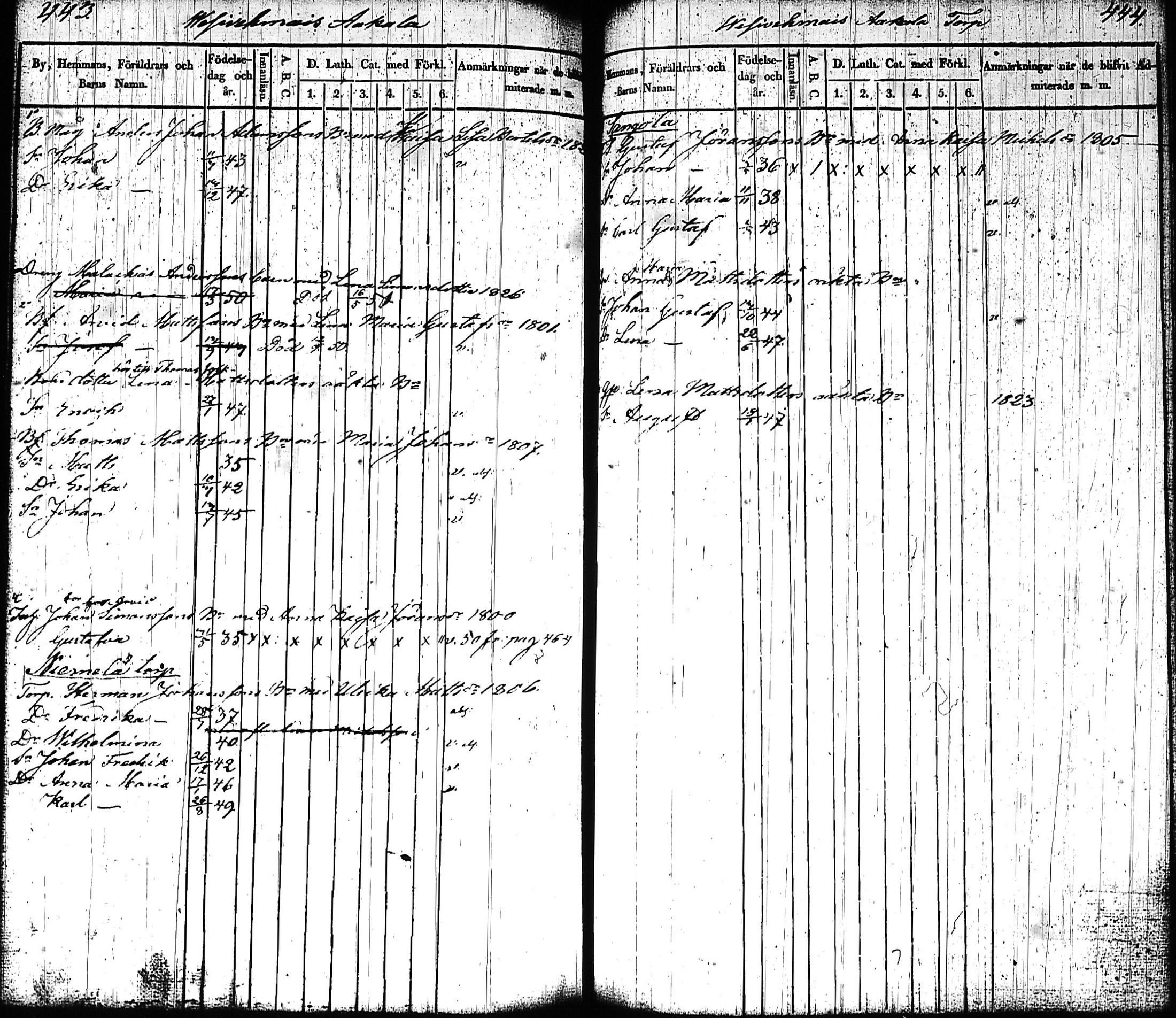 [ kuvat/223.jpg ]