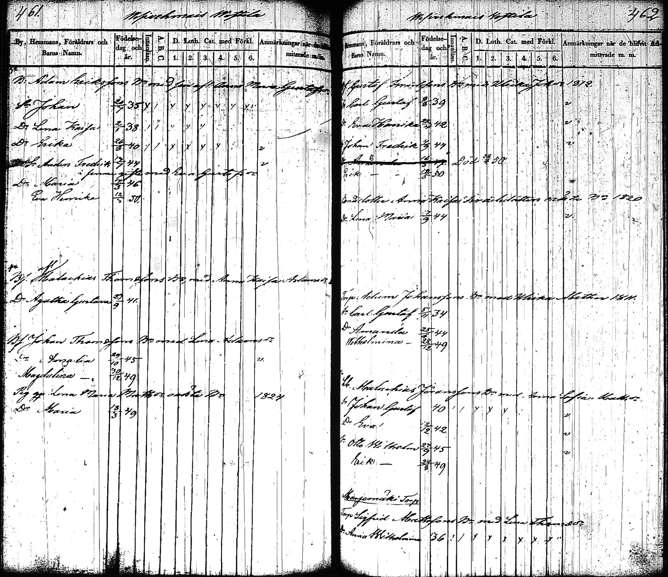 [ kuvat/232.jpg ]