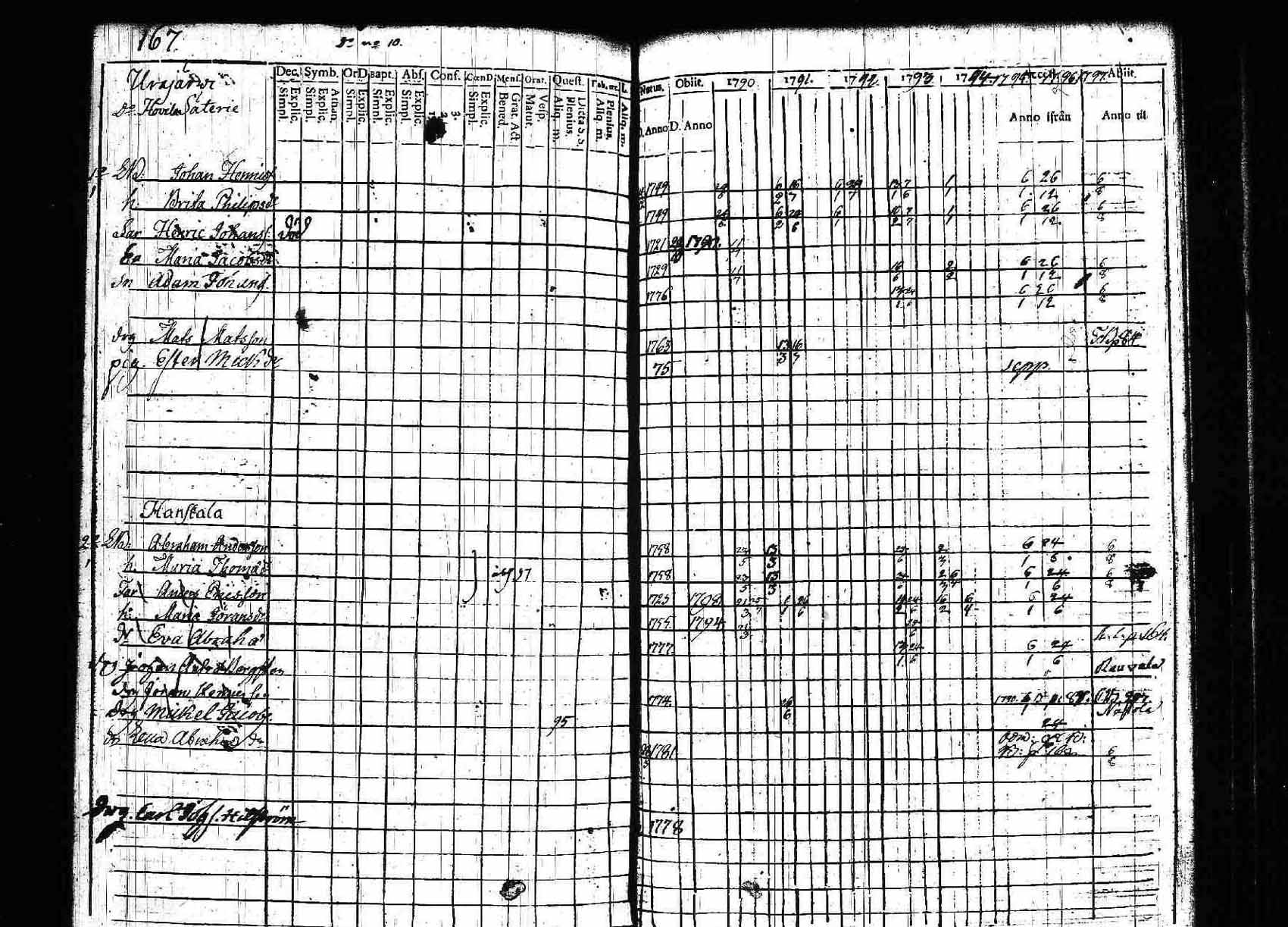 [ kuvat/165.jpg ]