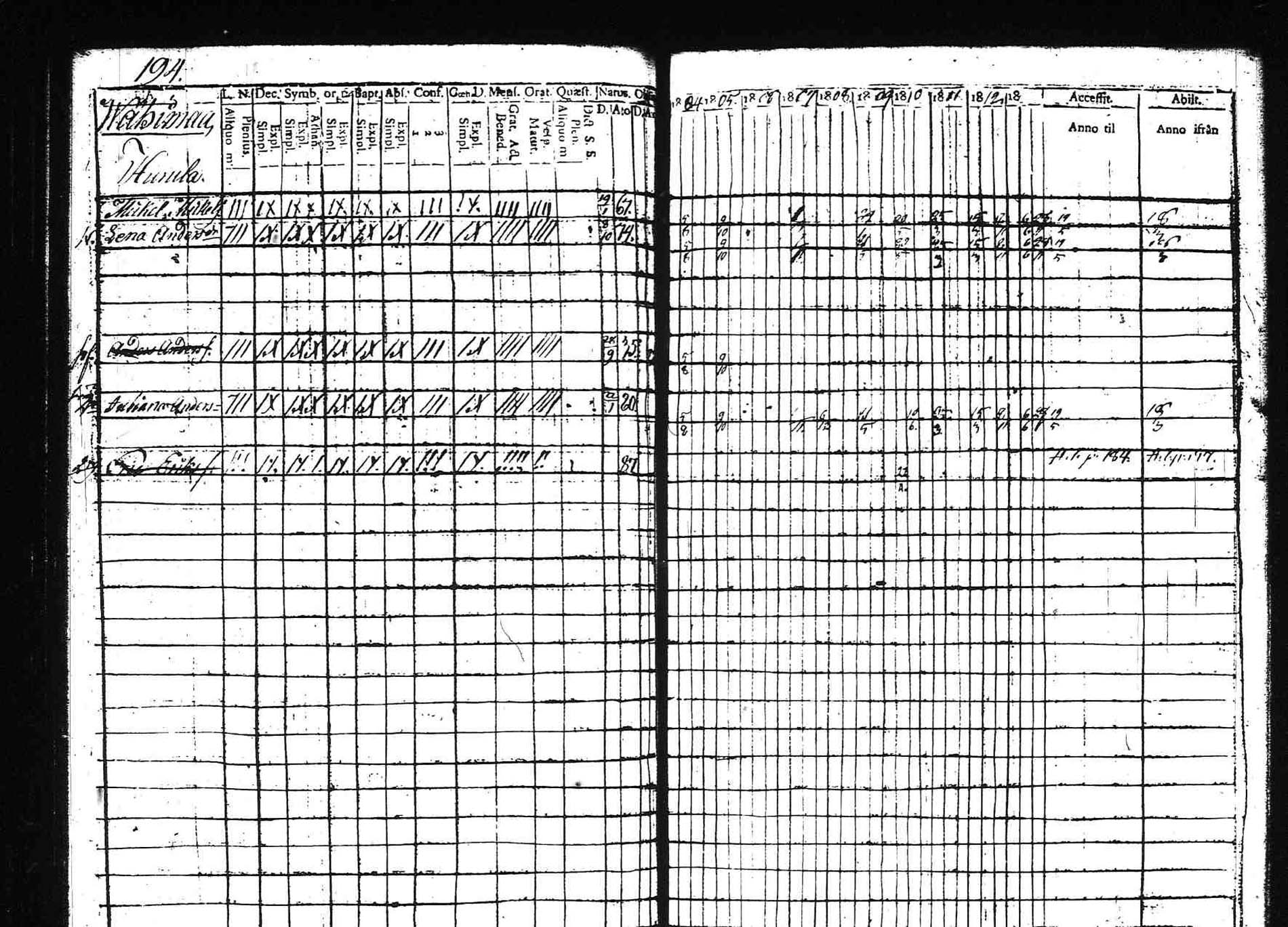 [ kuvat/193.jpg ]