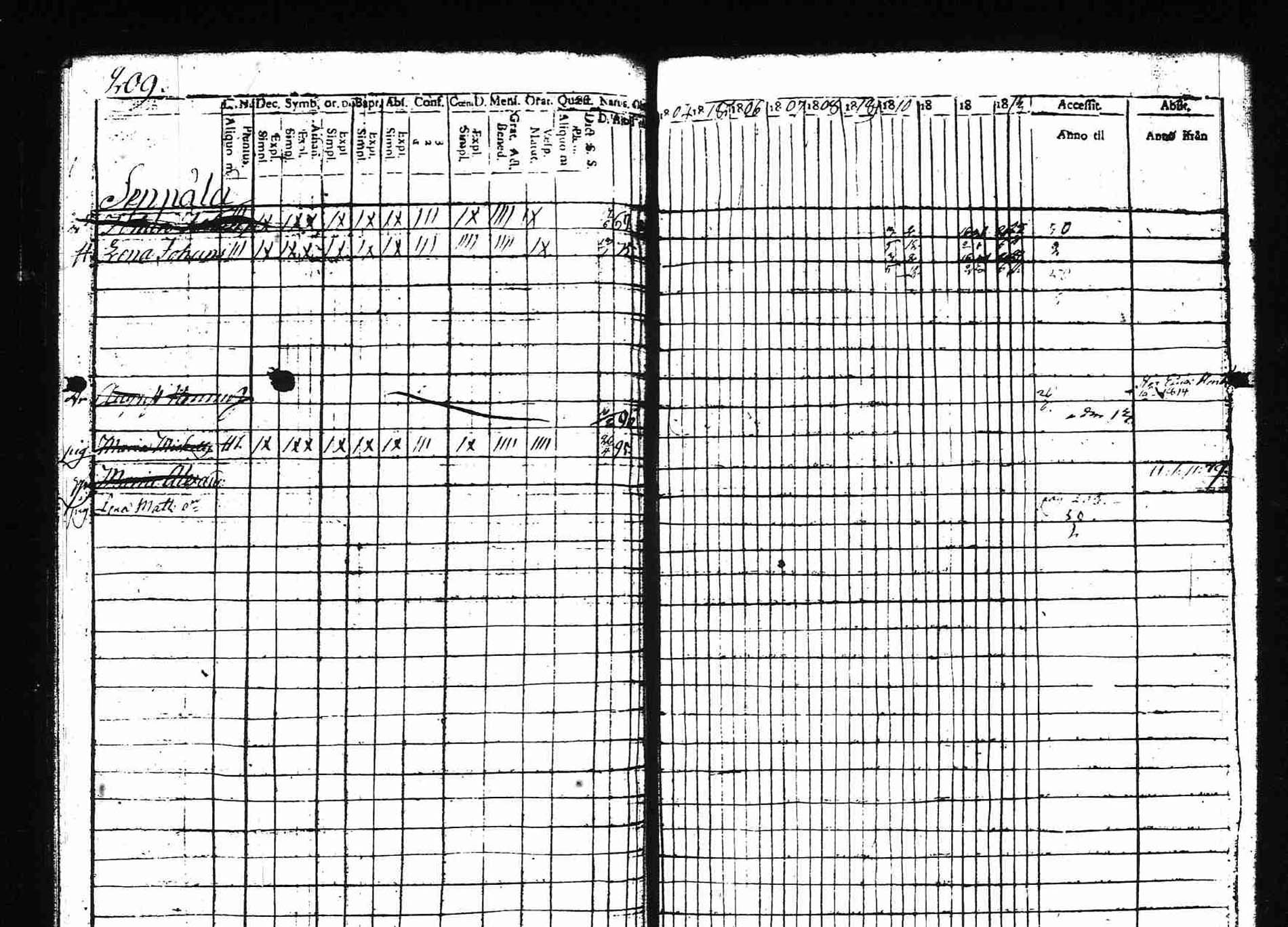 [ kuvat/208.jpg ]