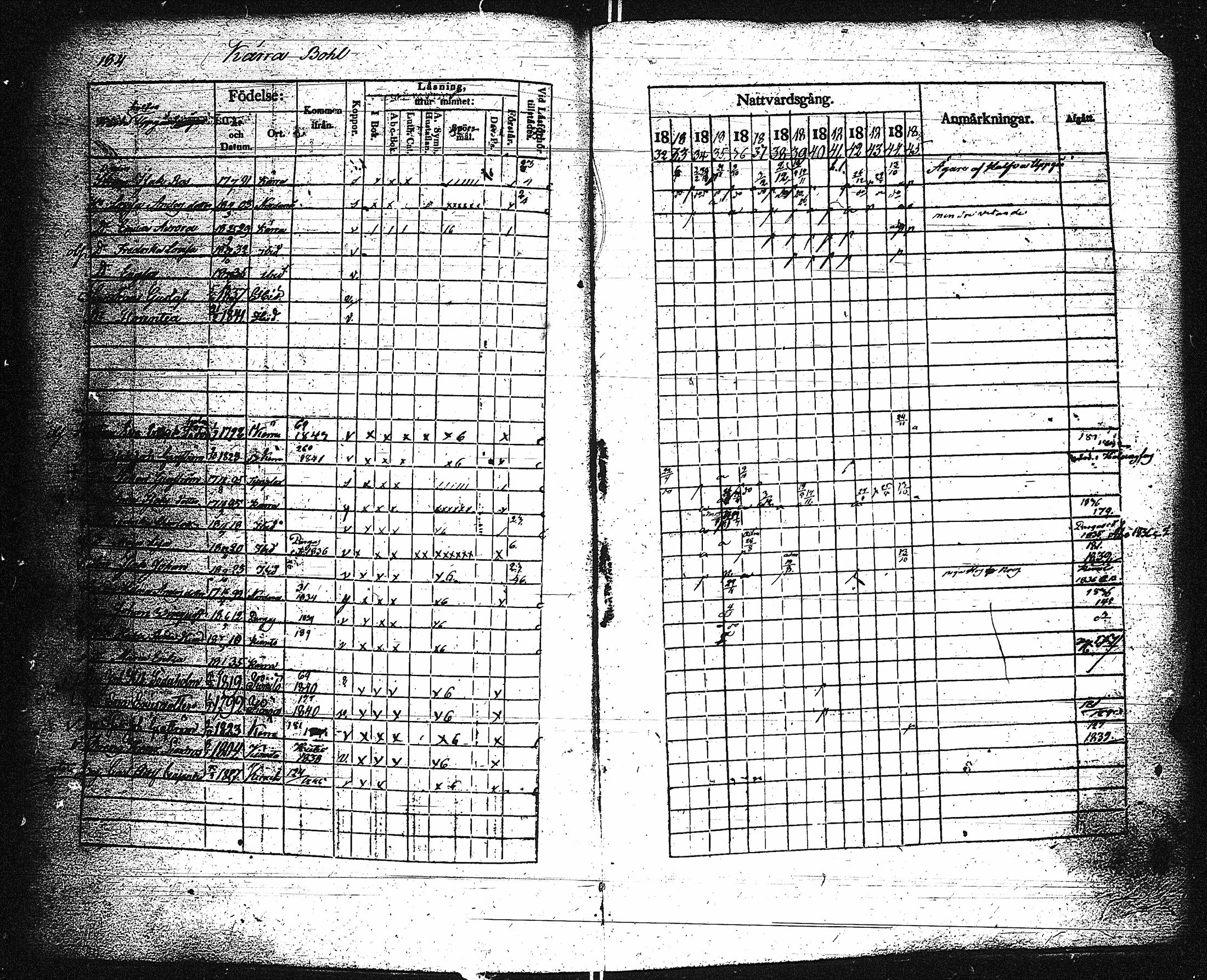 [ kuvat/184.jpg ]
