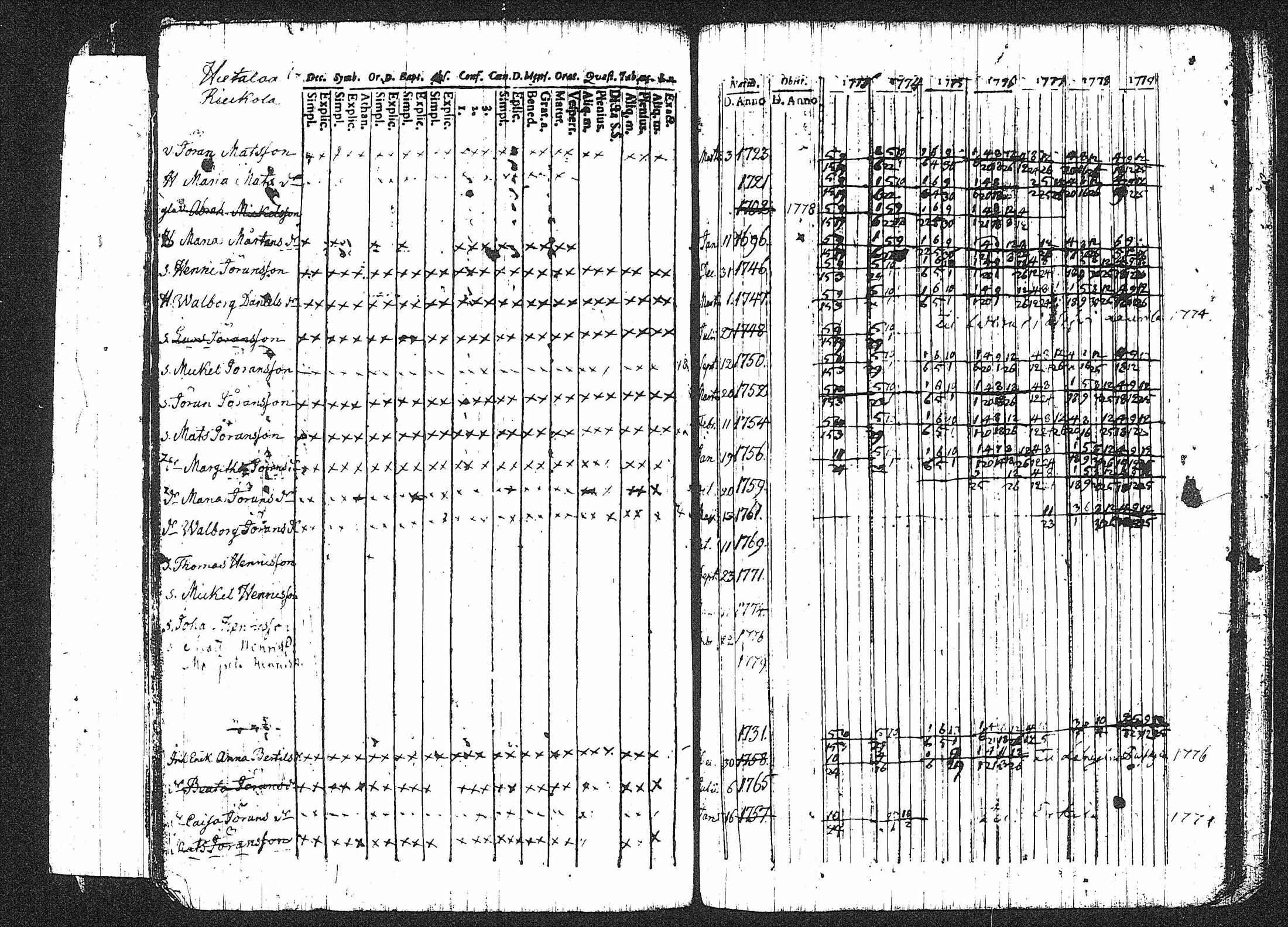 [ kuvat/170.jpg ]