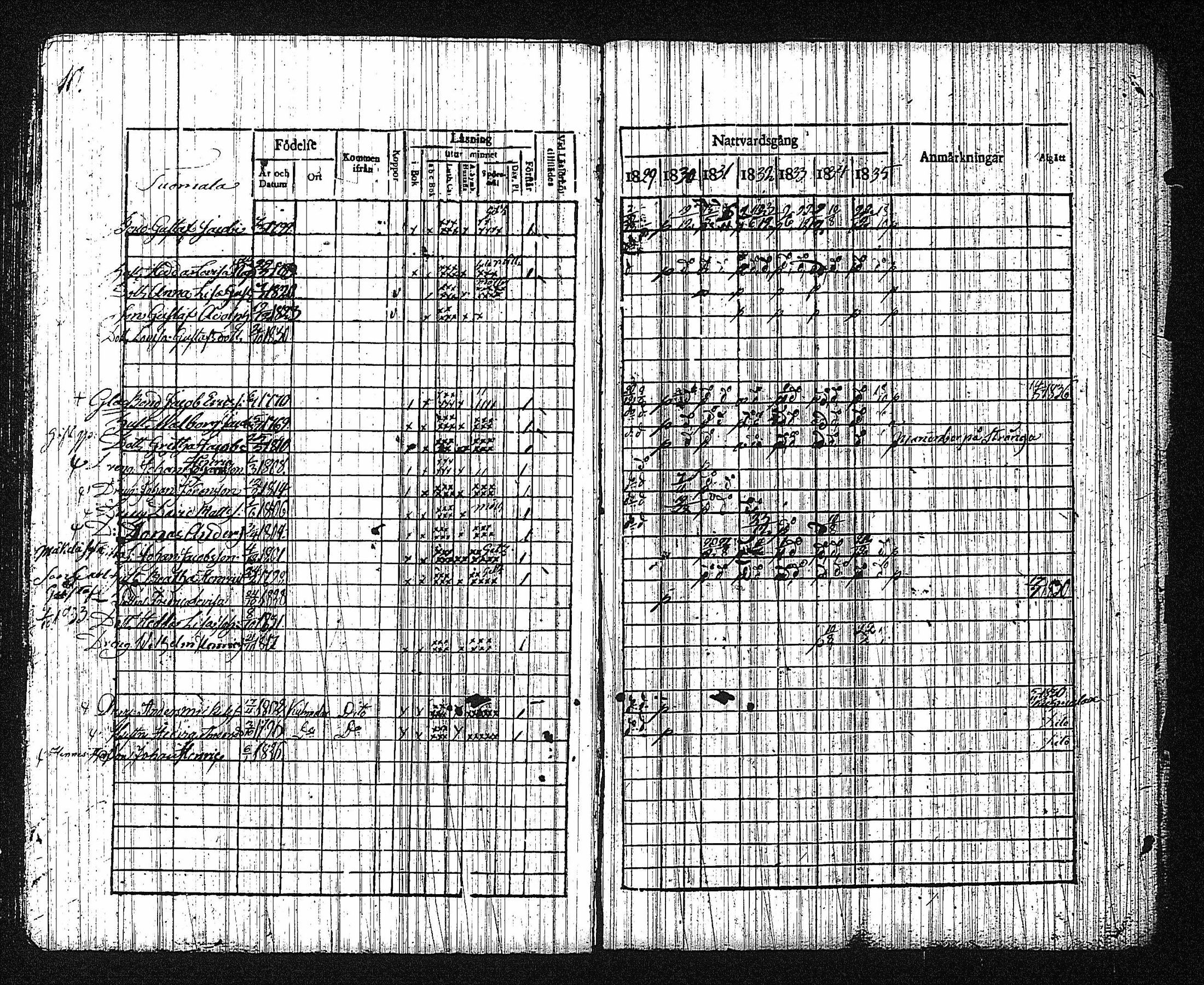 [ kuvat/140.jpg ]
