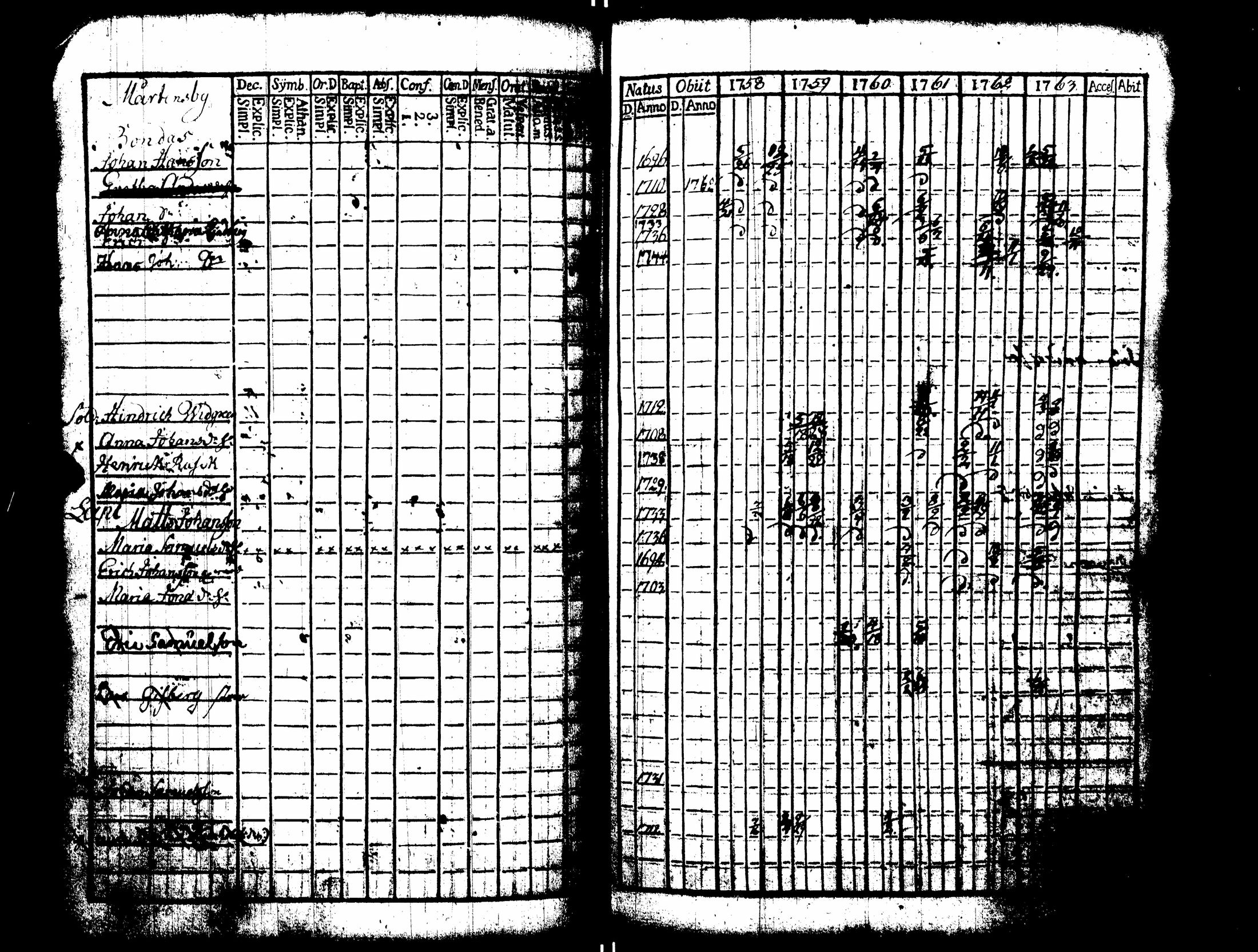 [ kuvat/115.jpg ]