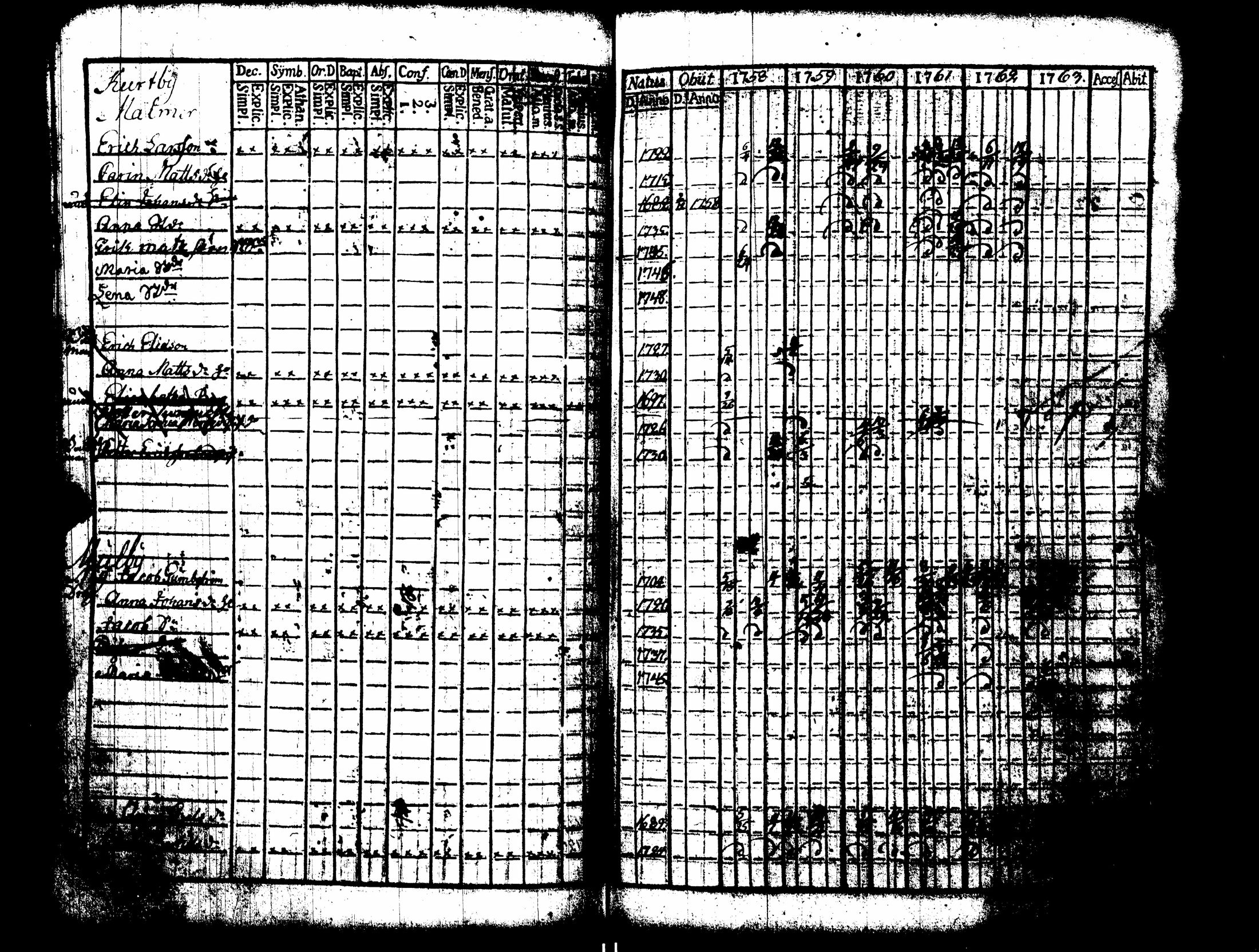 [ kuvat/135.jpg ]