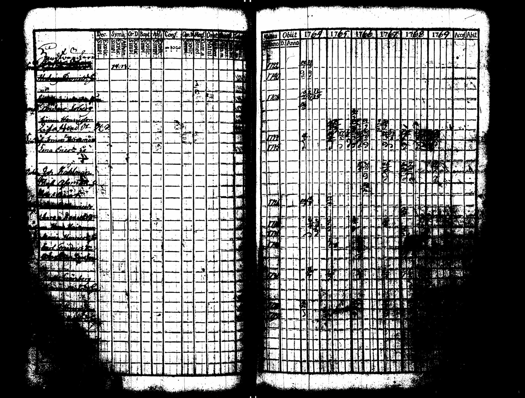 [ kuvat/165.jpg ]