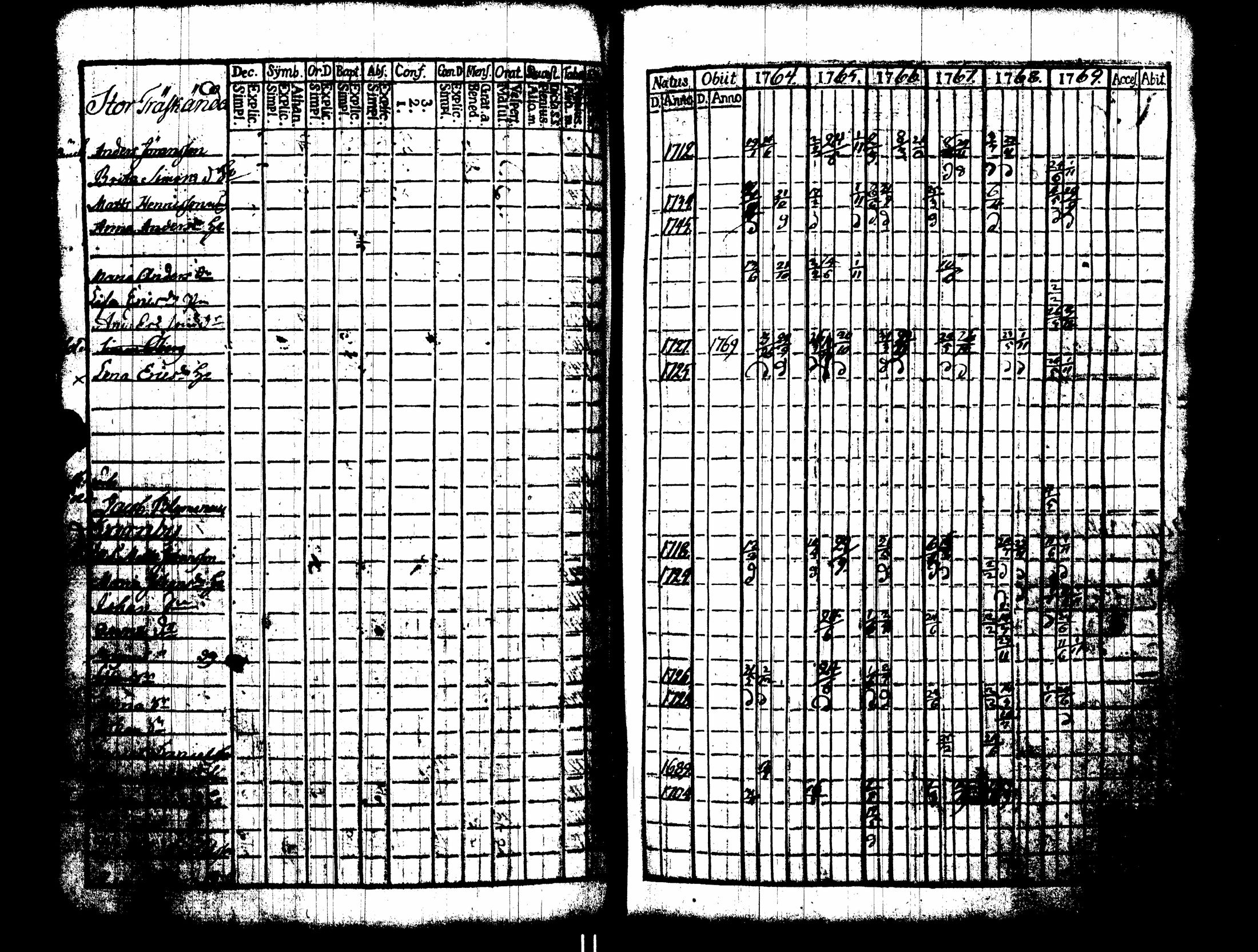 [ kuvat/238.jpg ]
