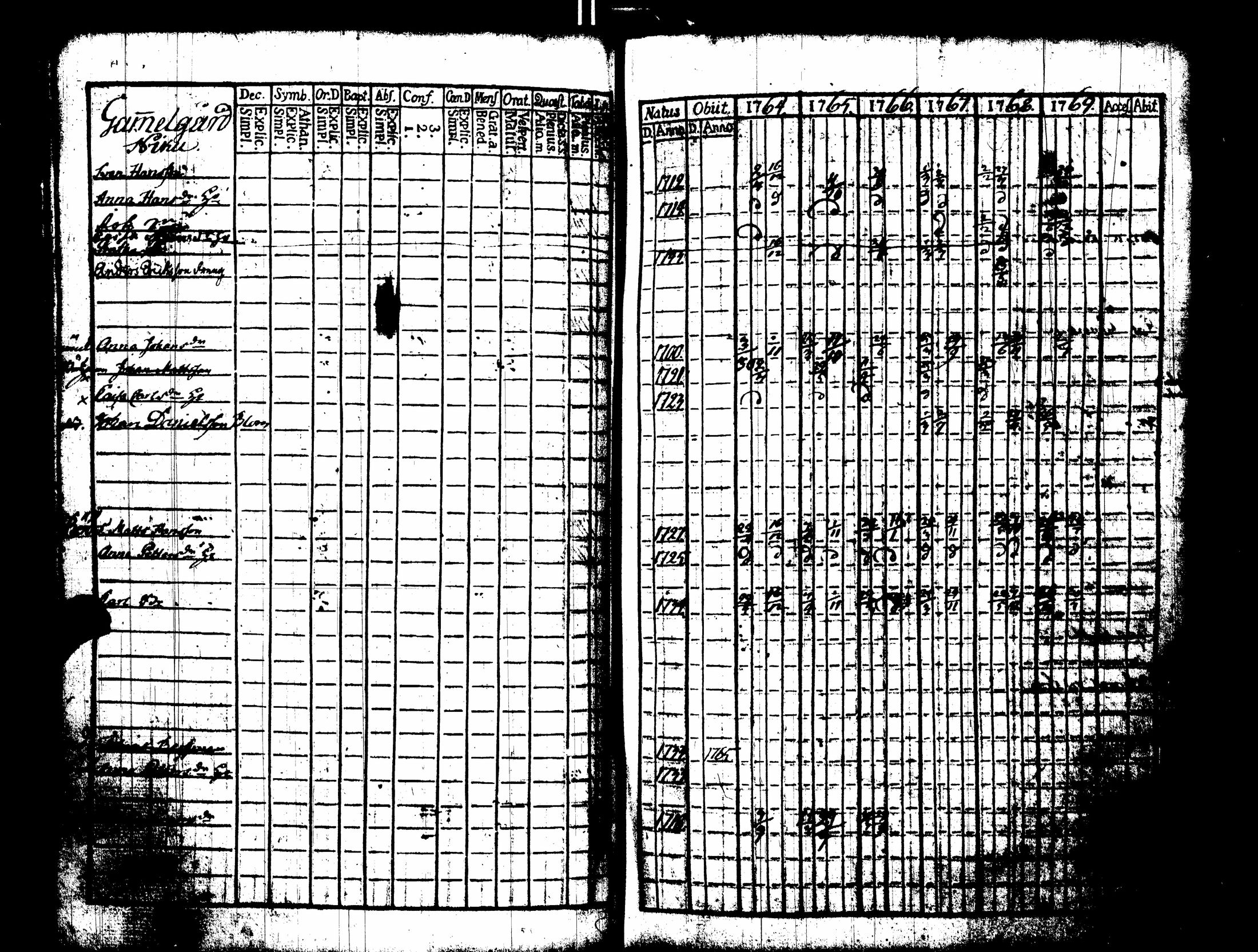 [ kuvat/243.jpg ]