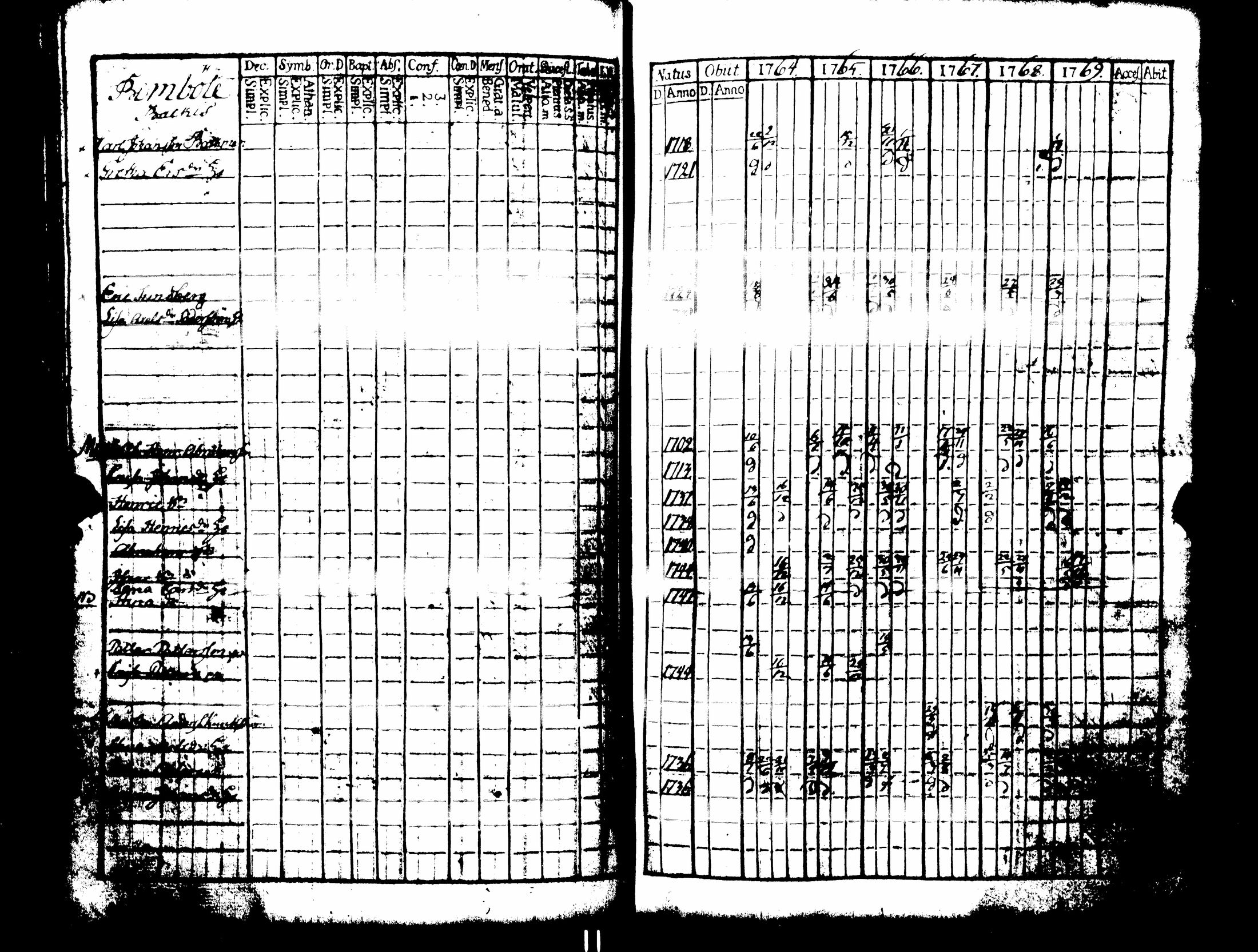 [ kuvat/258.jpg ]