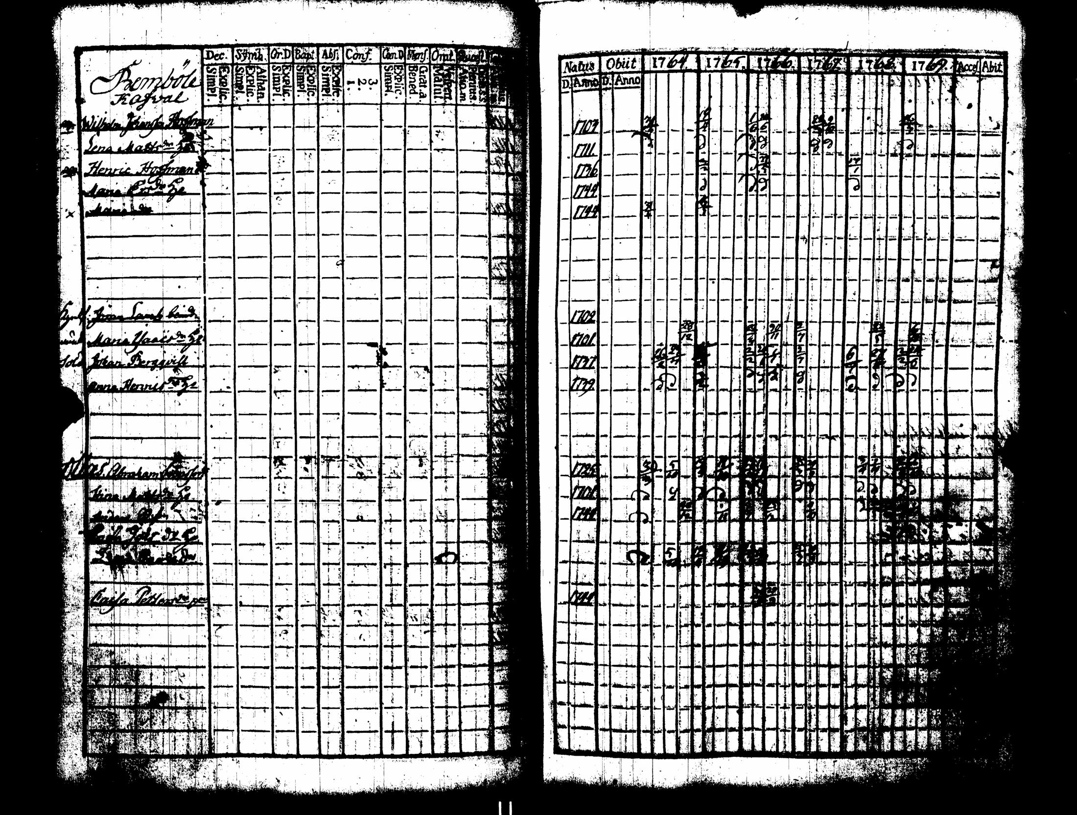 [ kuvat/261.jpg ]