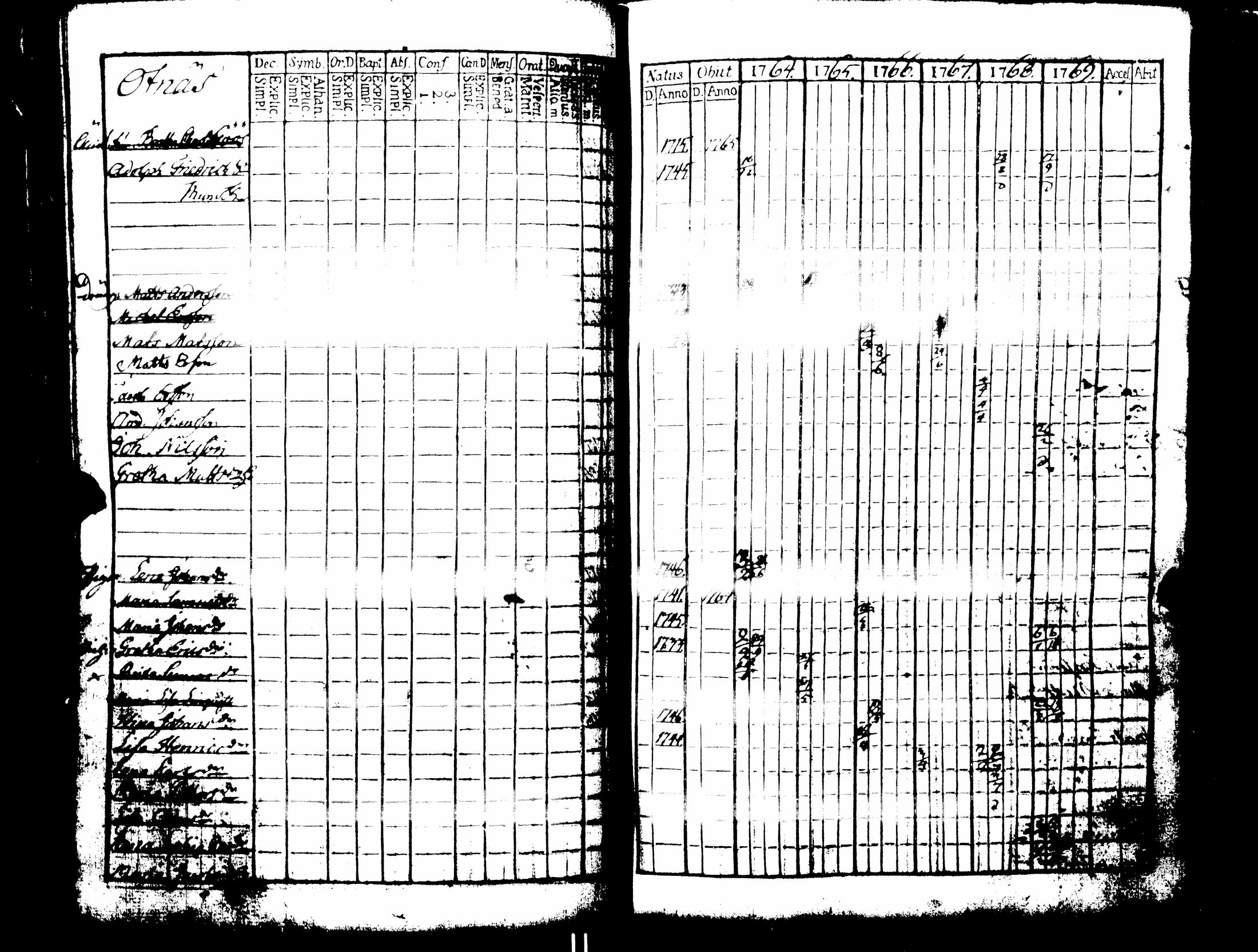 [ kuvat/284.jpg ]