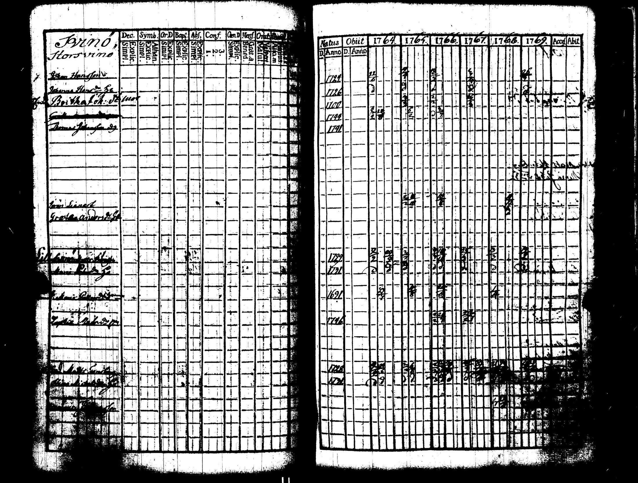 [ kuvat/317.jpg ]