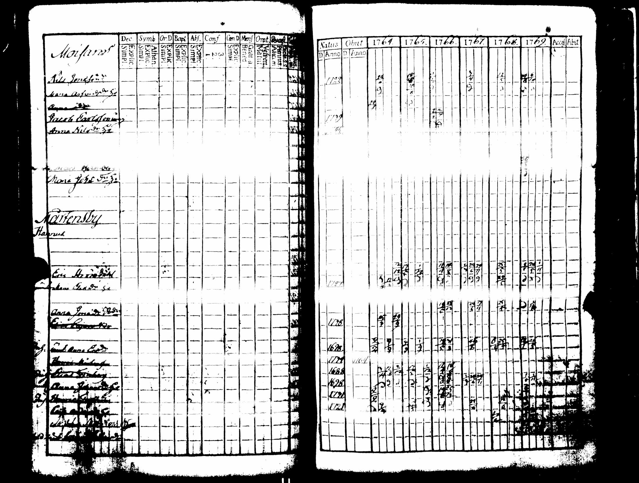 [ kuvat/319.jpg ]