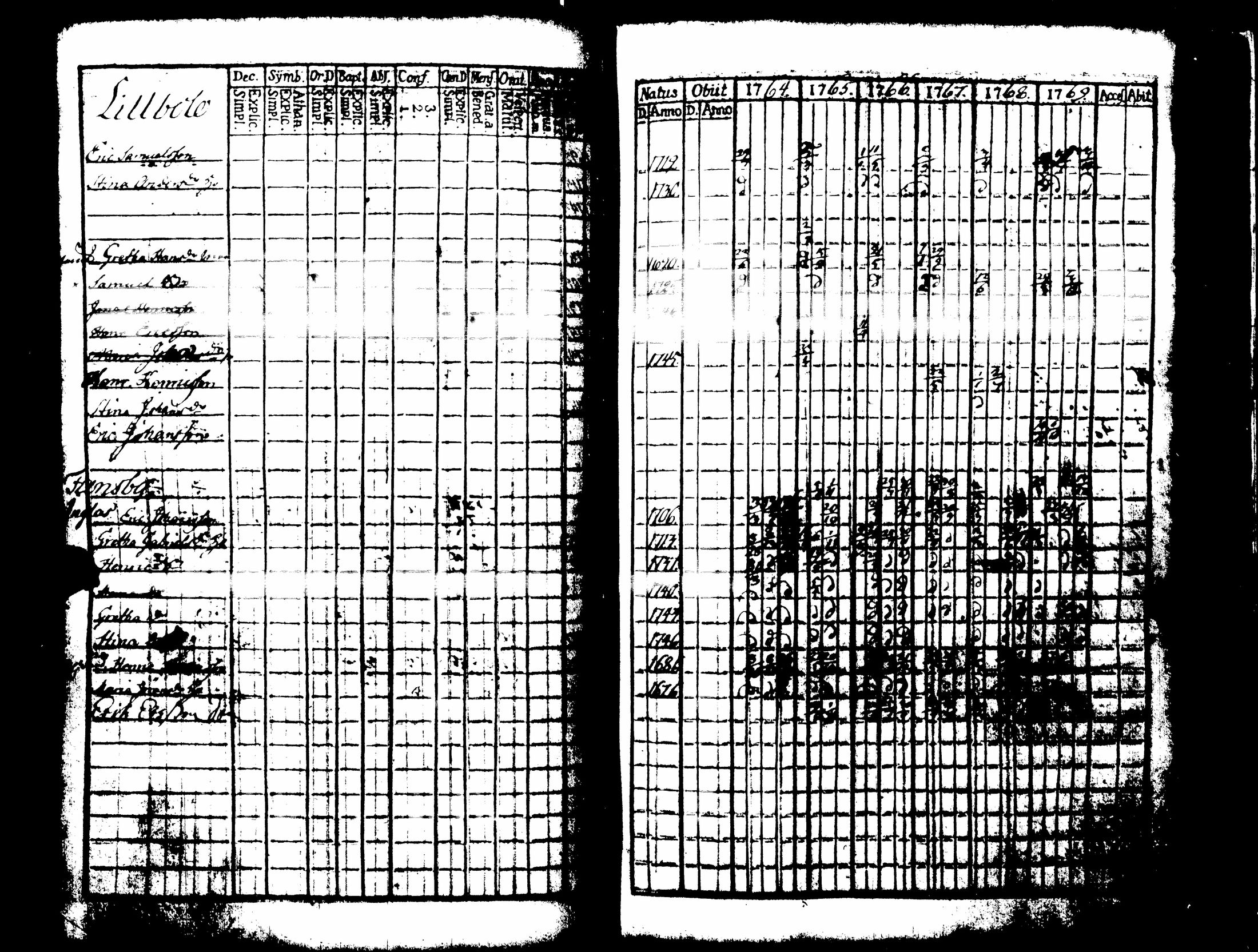 [ kuvat/329.jpg ]
