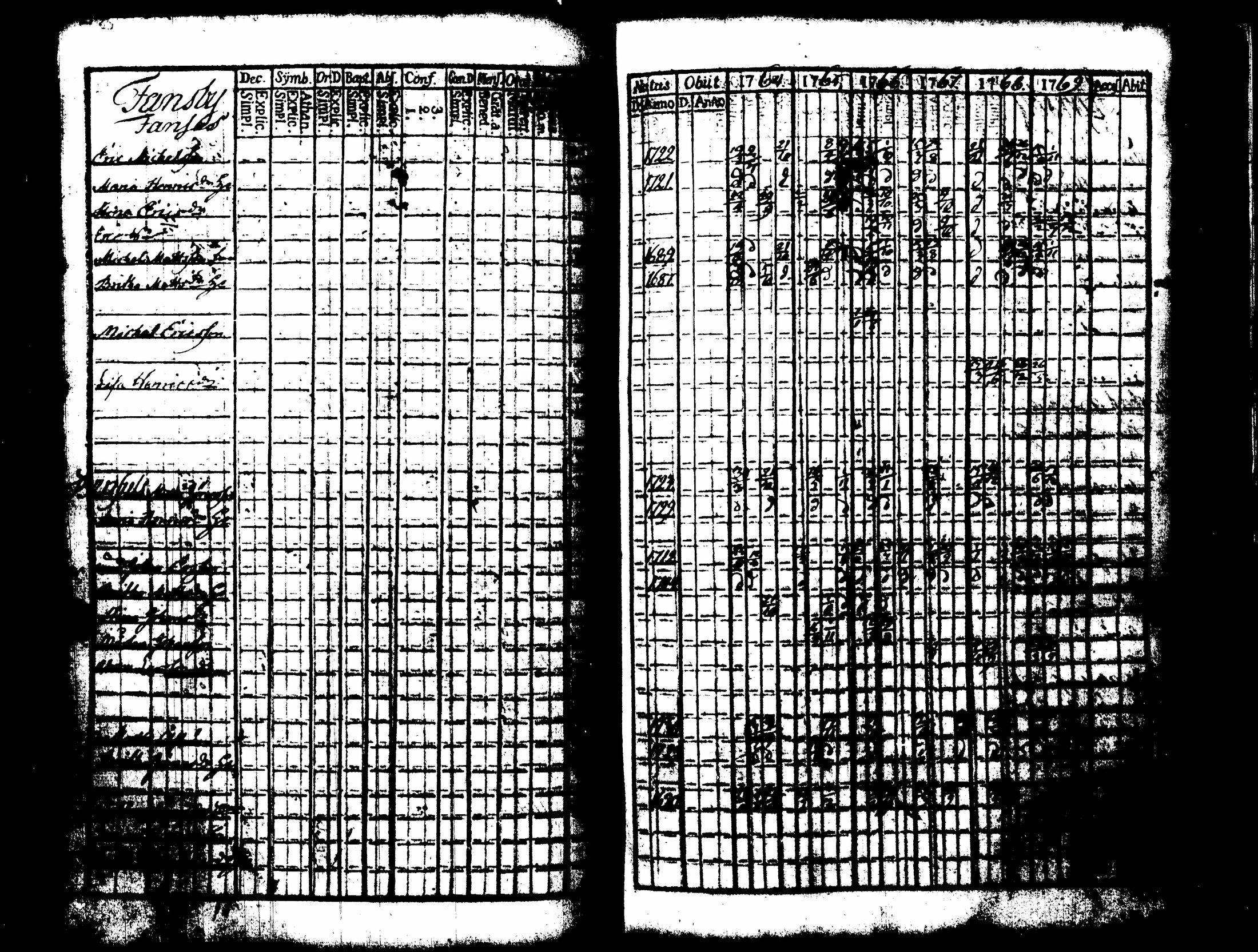 [ kuvat/332.jpg ]