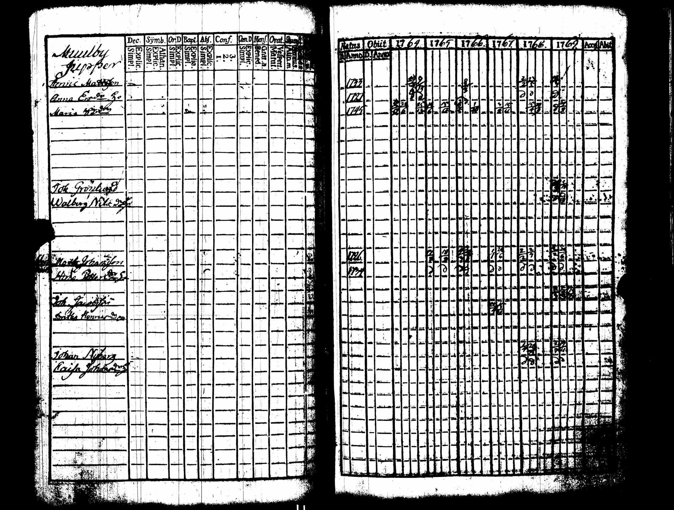 [ kuvat/341.jpg ]