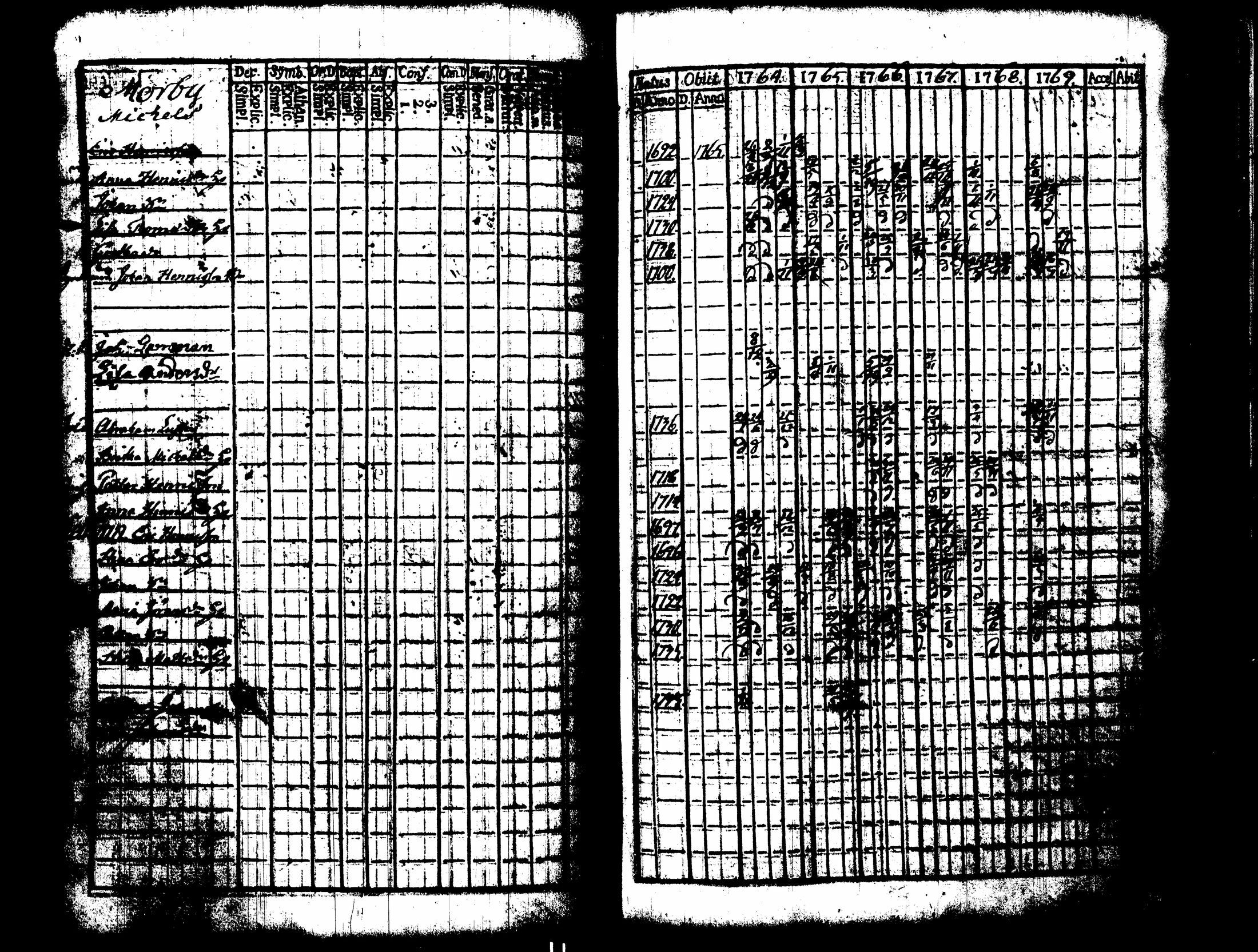 [ kuvat/345.jpg ]