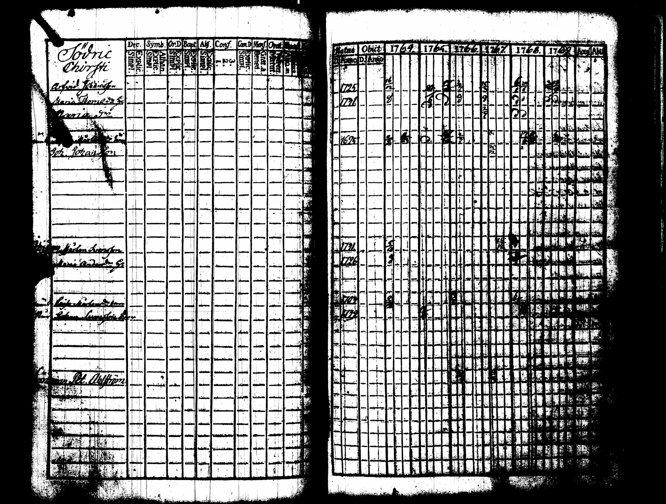 [ kuvat/353.jpg ]