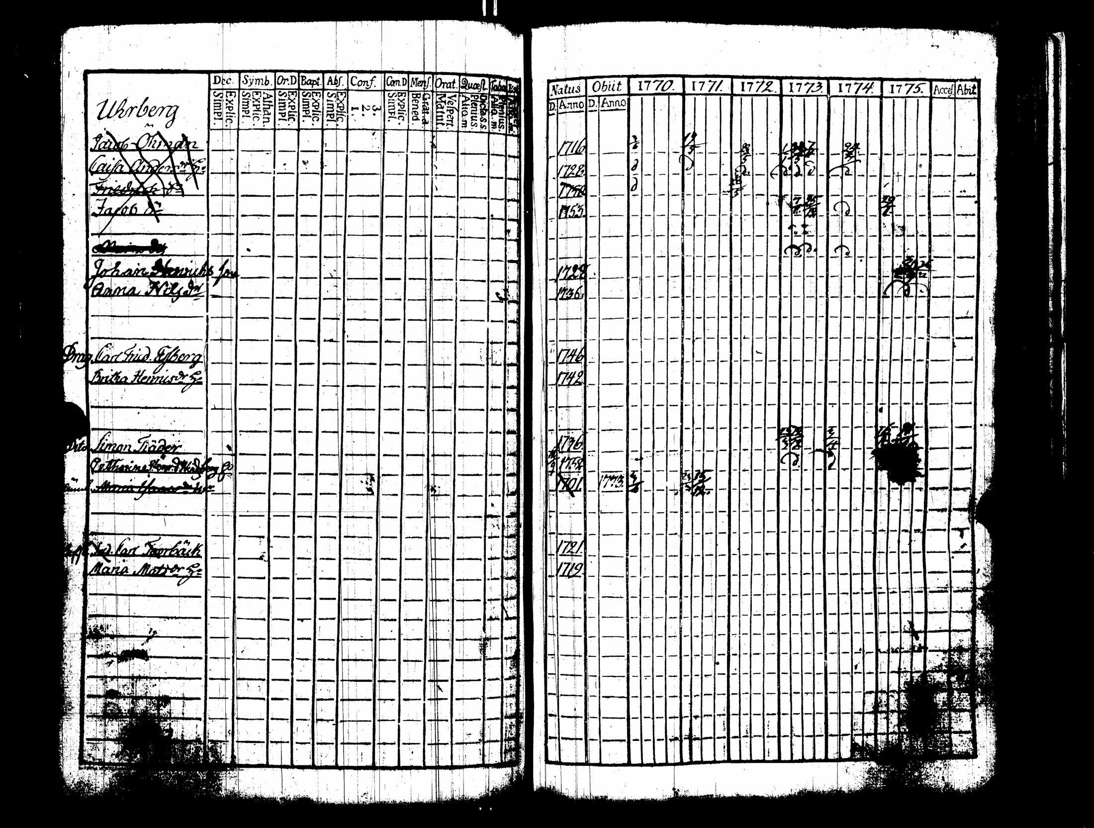[ kuvat/381.jpg ]