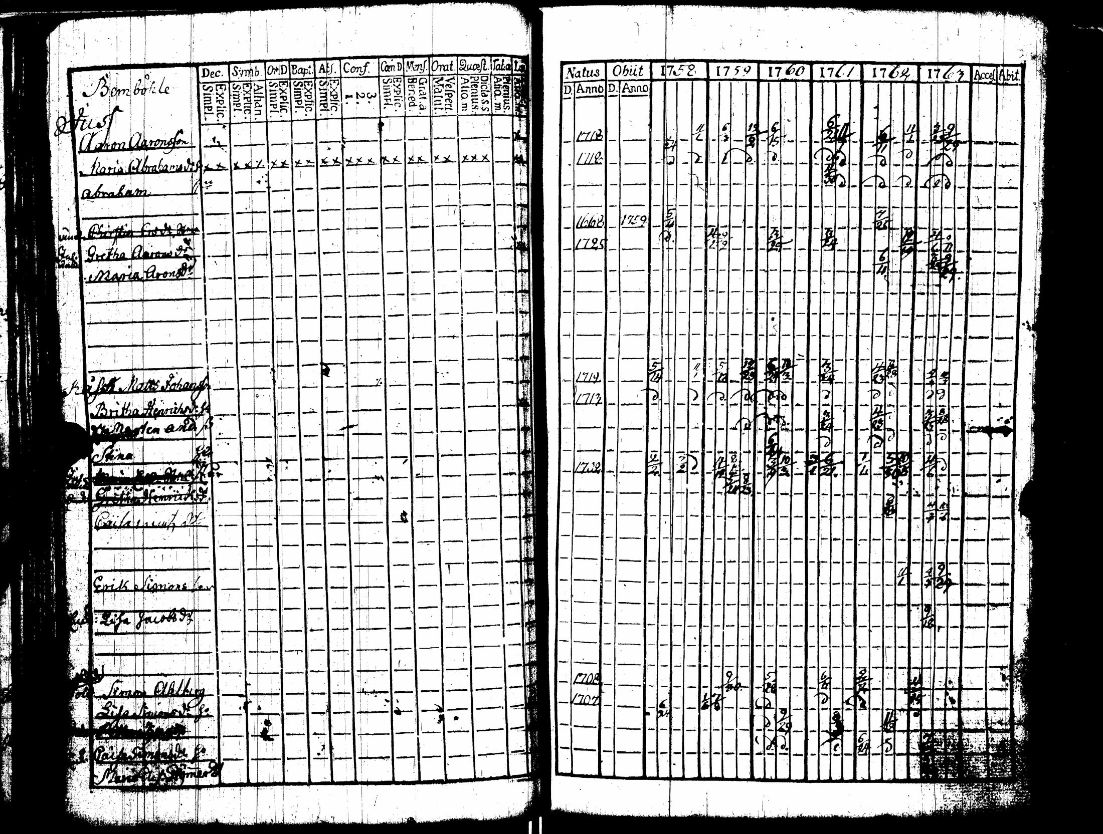 [ kuvat/64.jpg ]