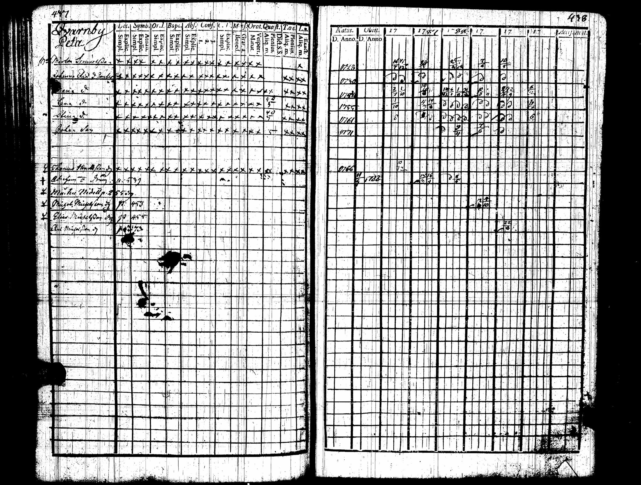 [ kuvat/229.jpg ]