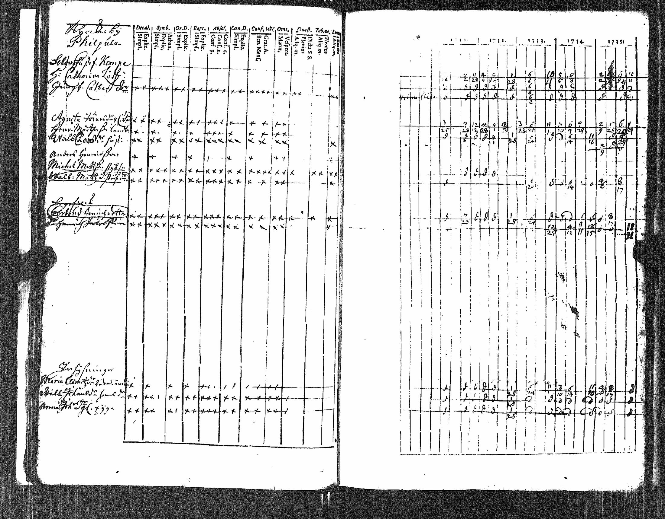 [ kuvat/31.jpg ]
