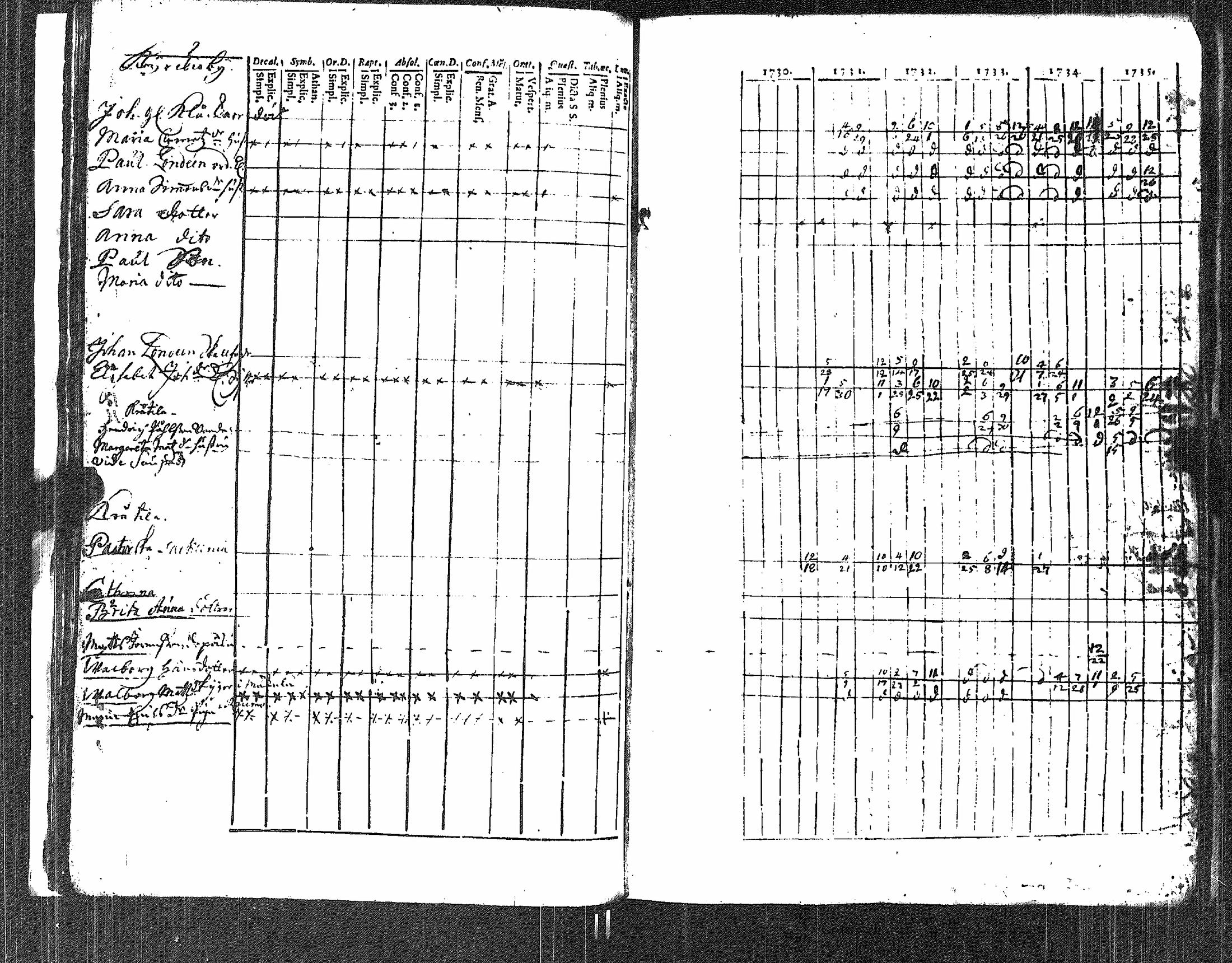 [ kuvat/32.jpg ]