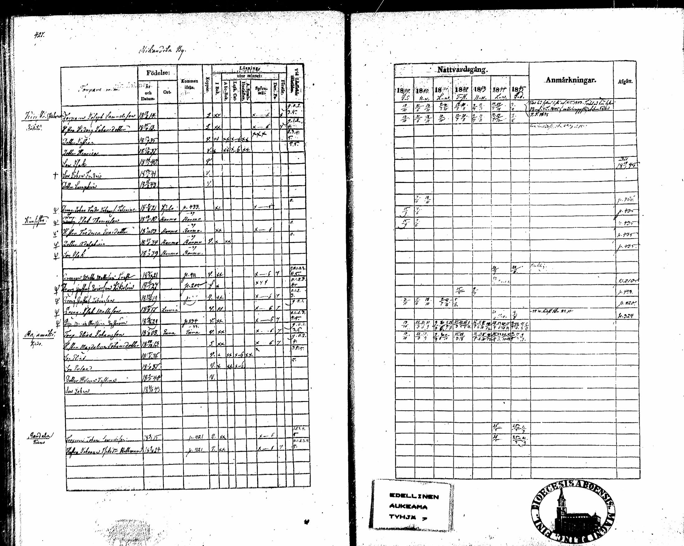 [ kuvat/395.jpg ]