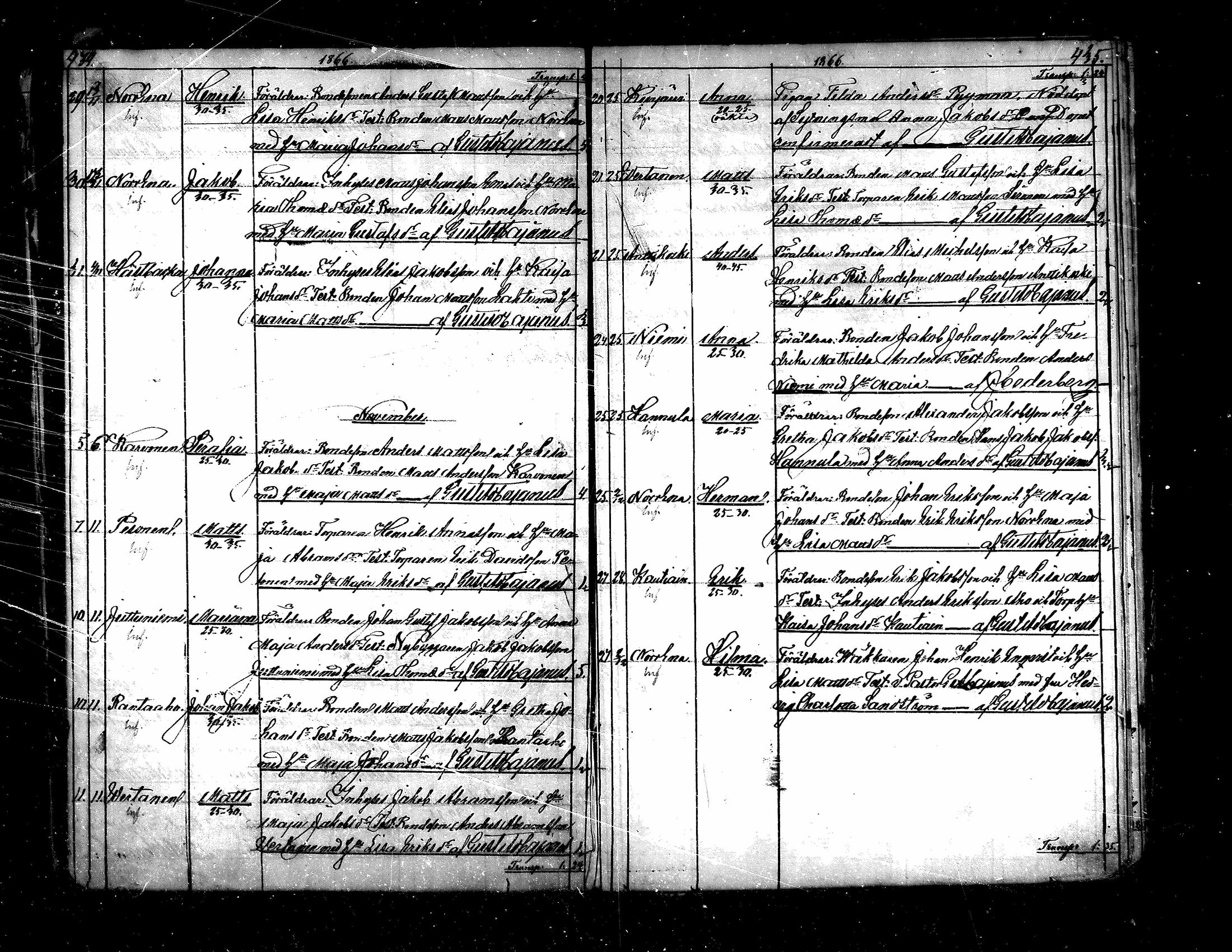 [ kuvat/219.jpg ]