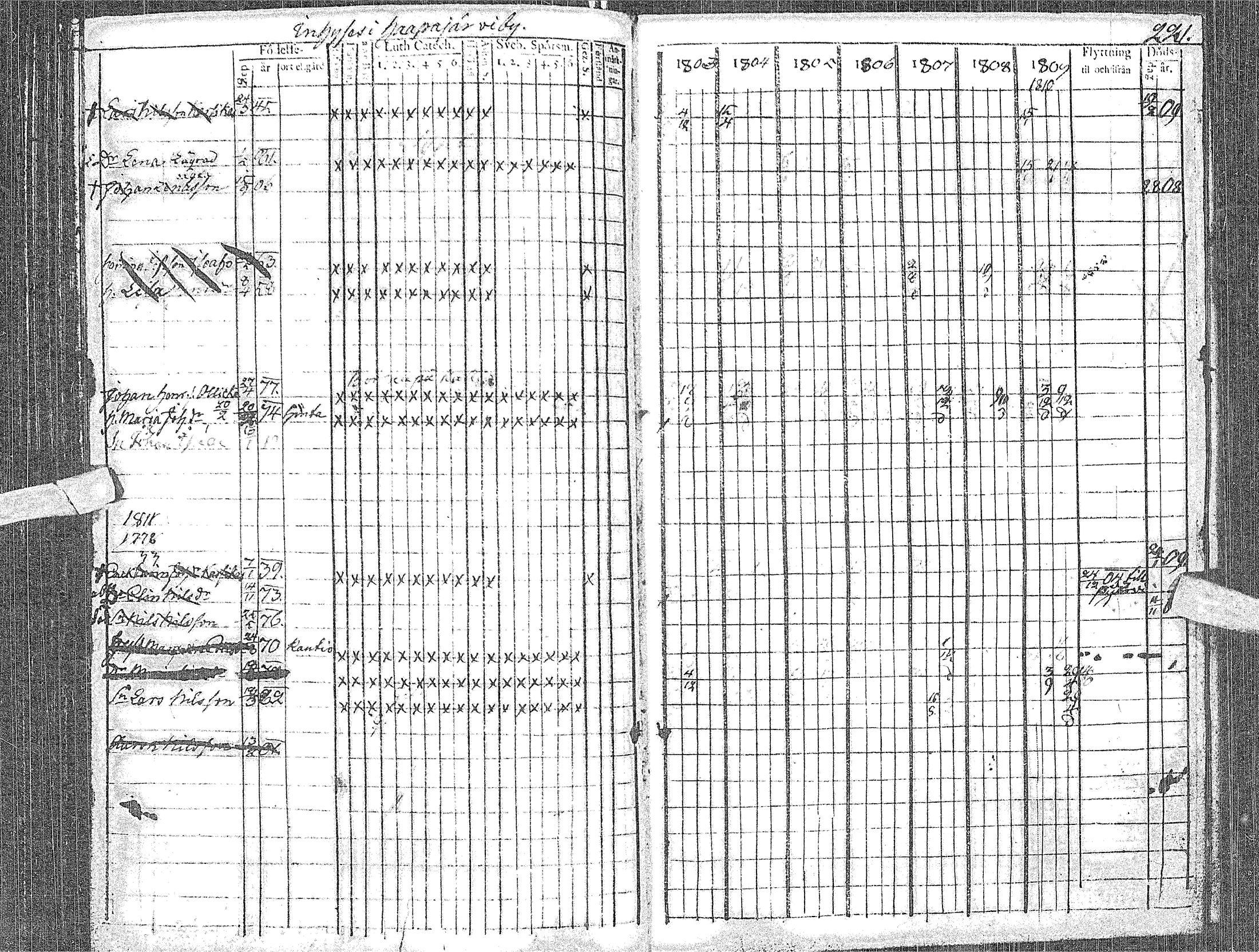 [ kuvat/225.jpg ]