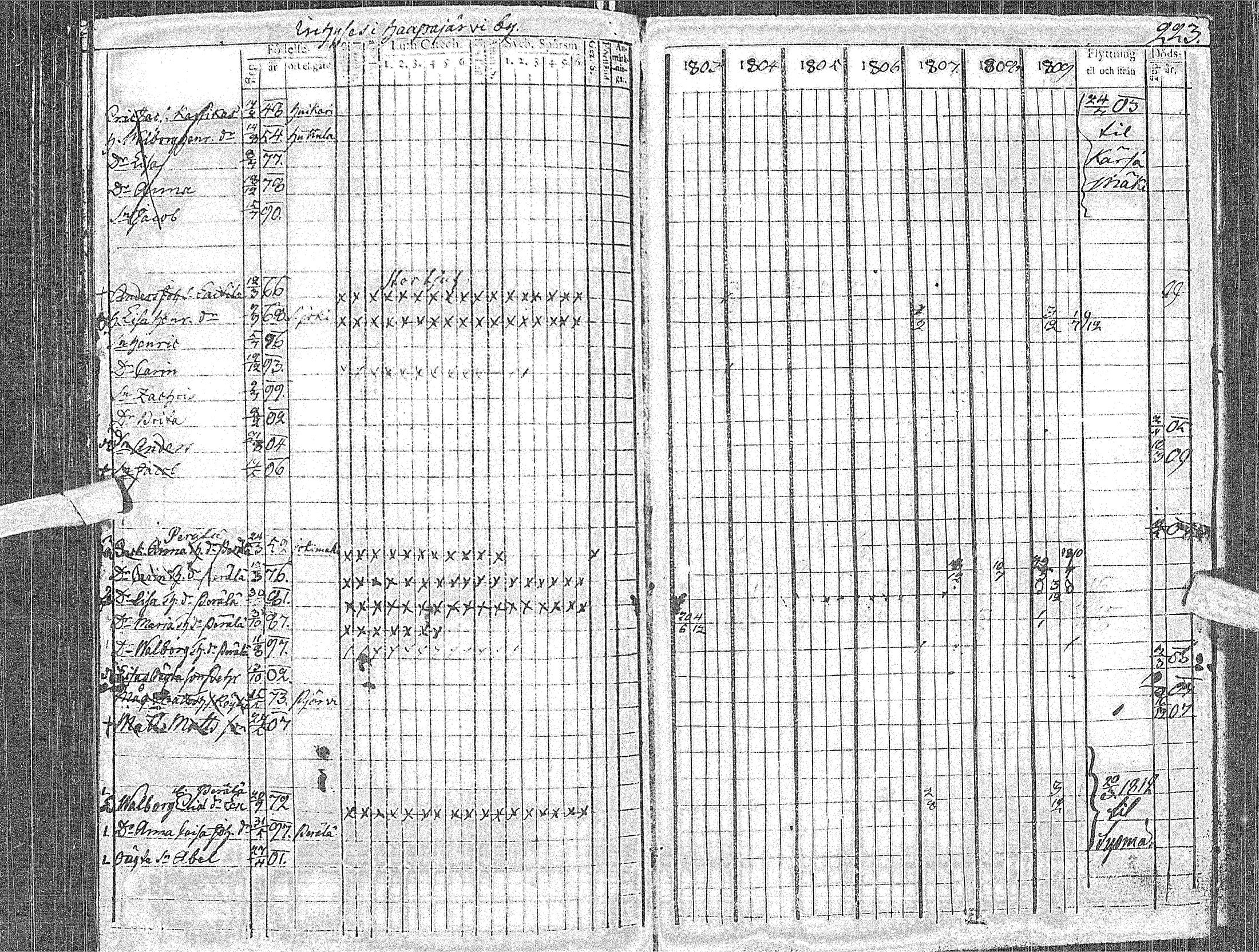 [ kuvat/227.jpg ]