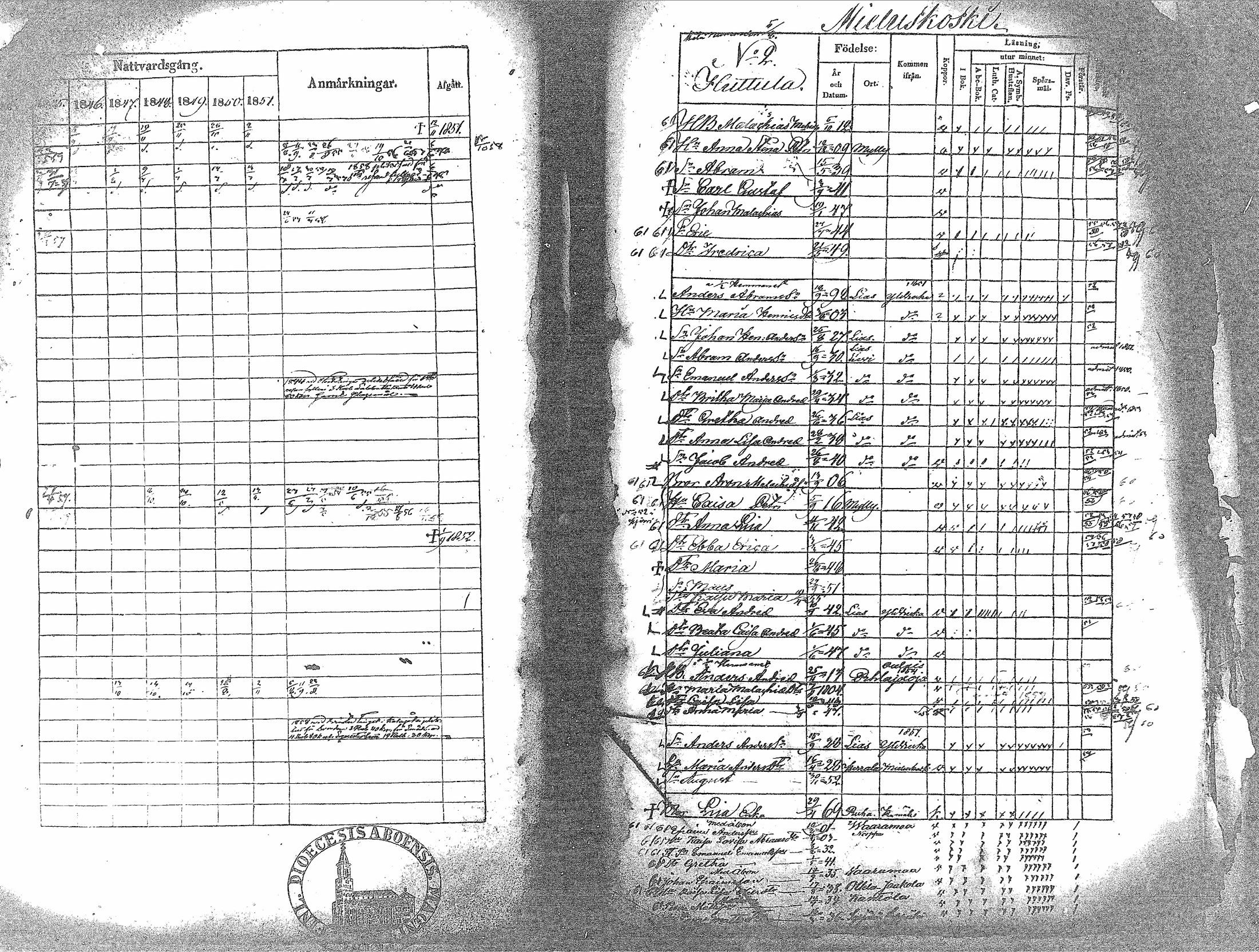 [ kuvat/196.jpg ]