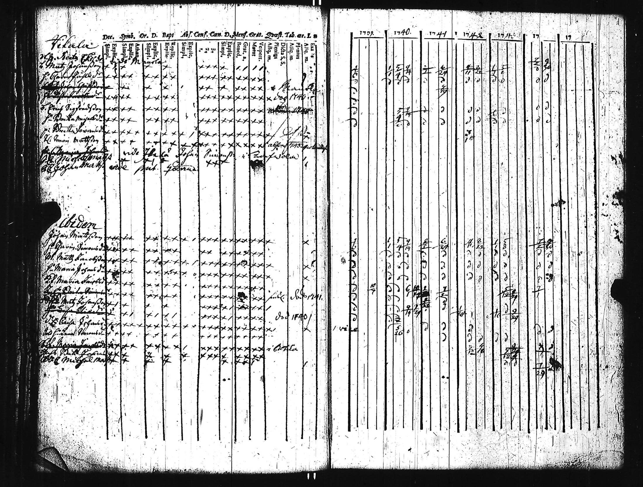 [ kuvat/130.jpg ]