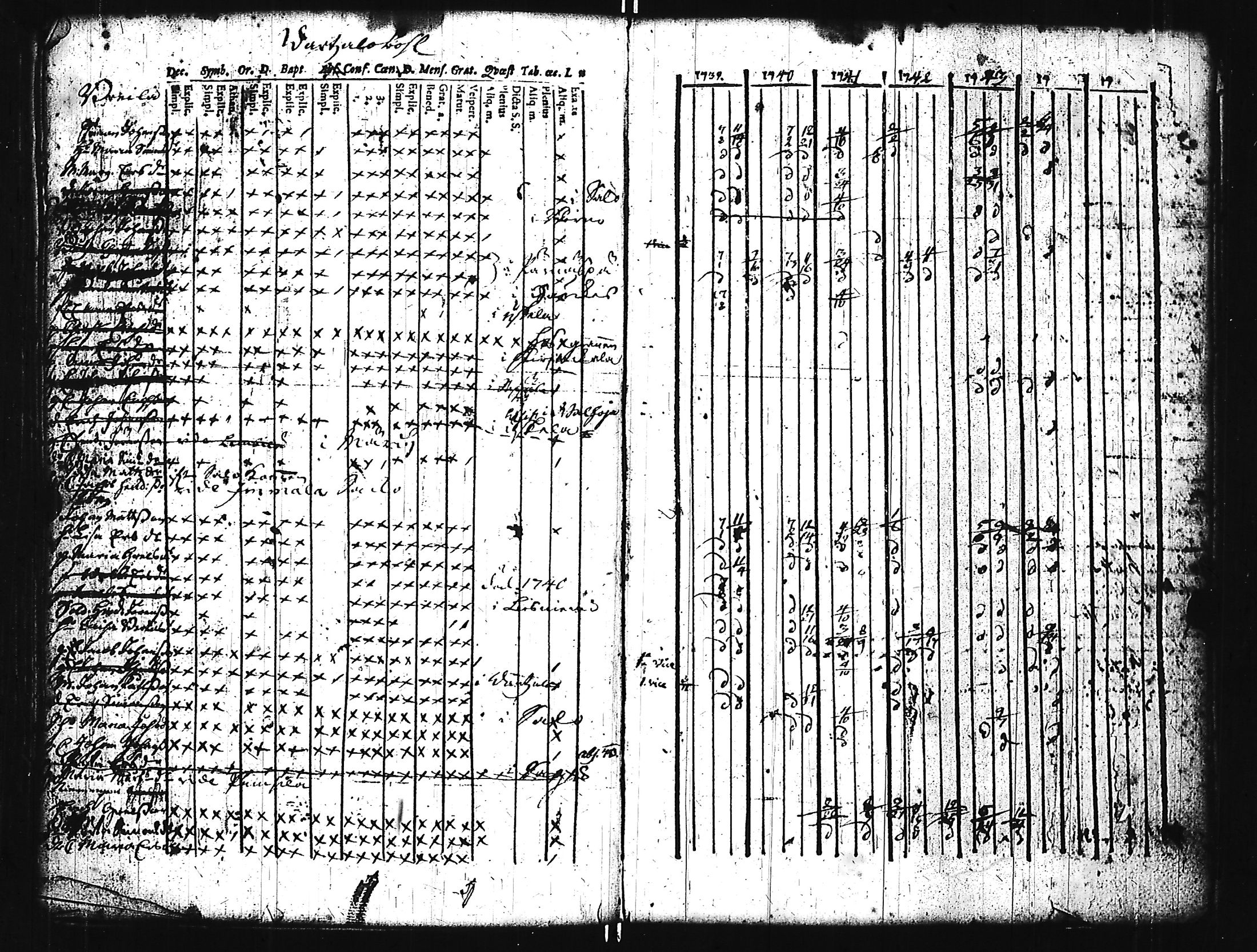 [ kuvat/88.jpg ]