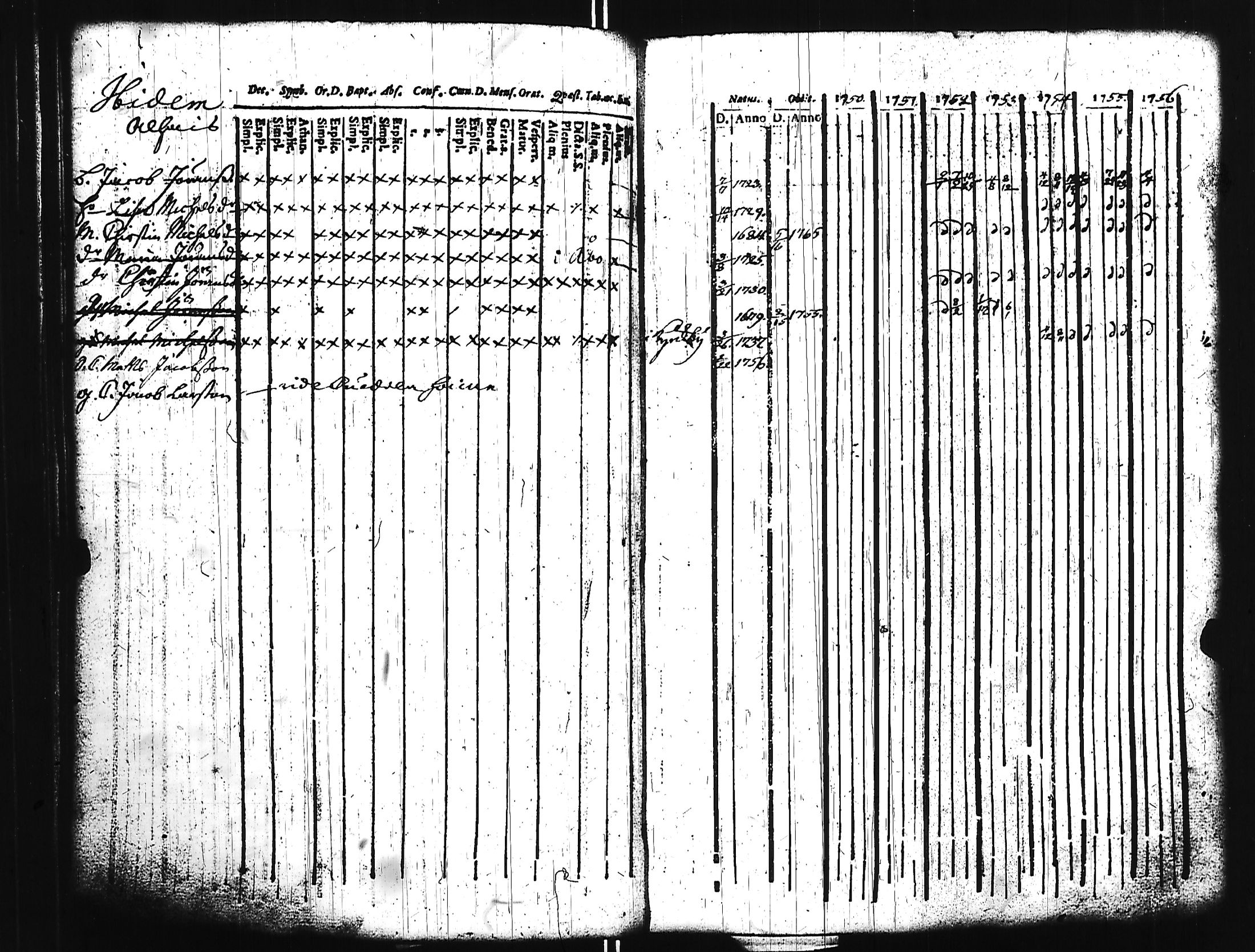 [ kuvat/255.jpg ]