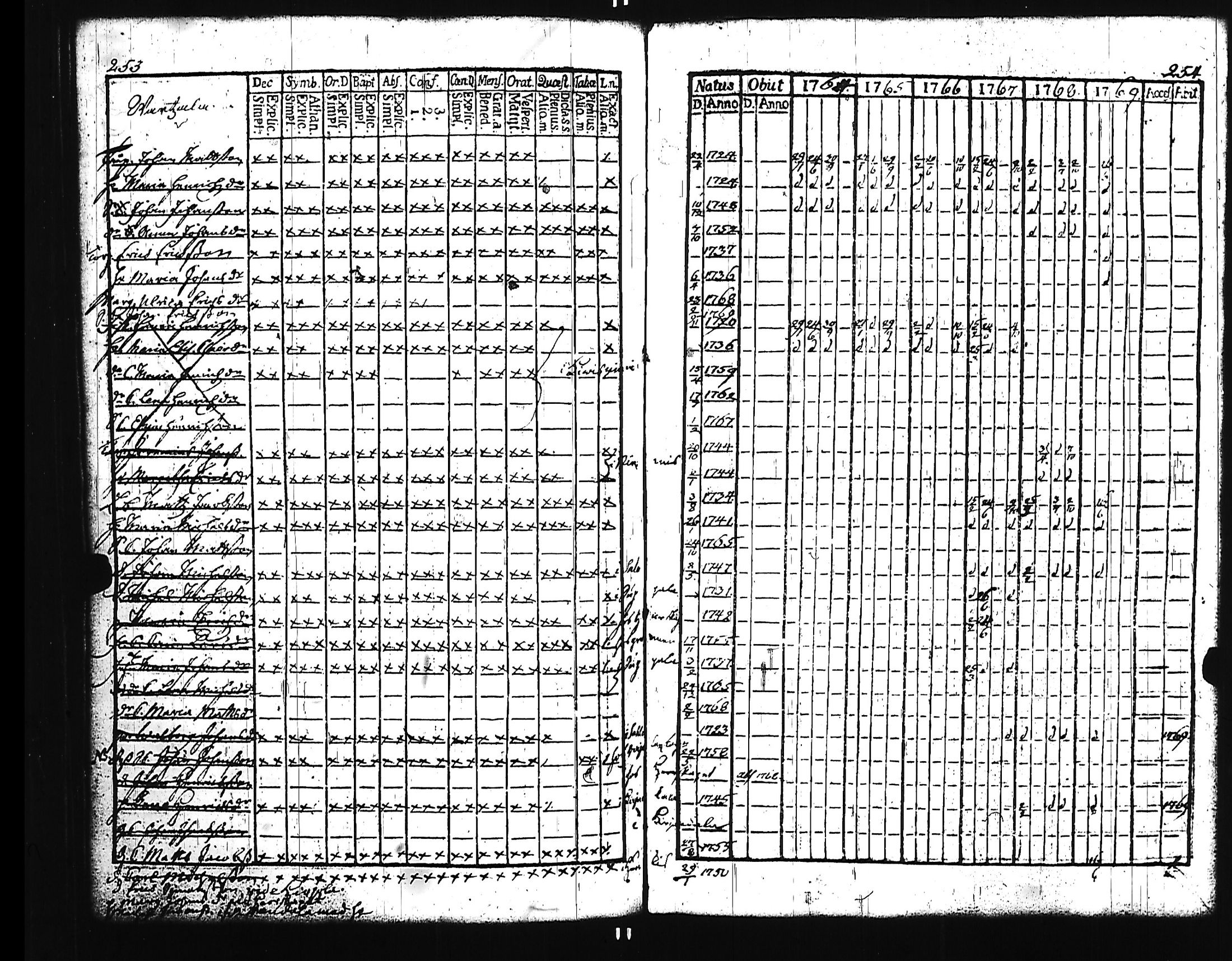 [ kuvat/119.jpg ]
