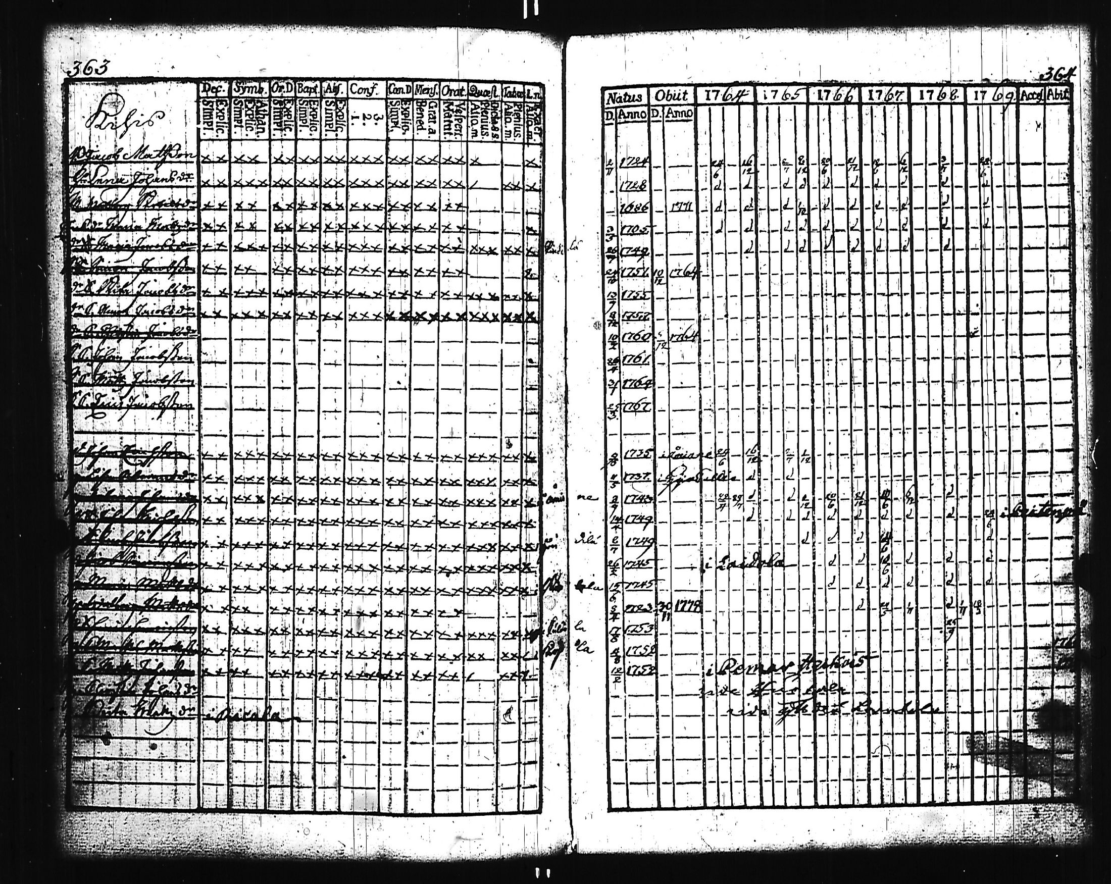 [ kuvat/175.jpg ]