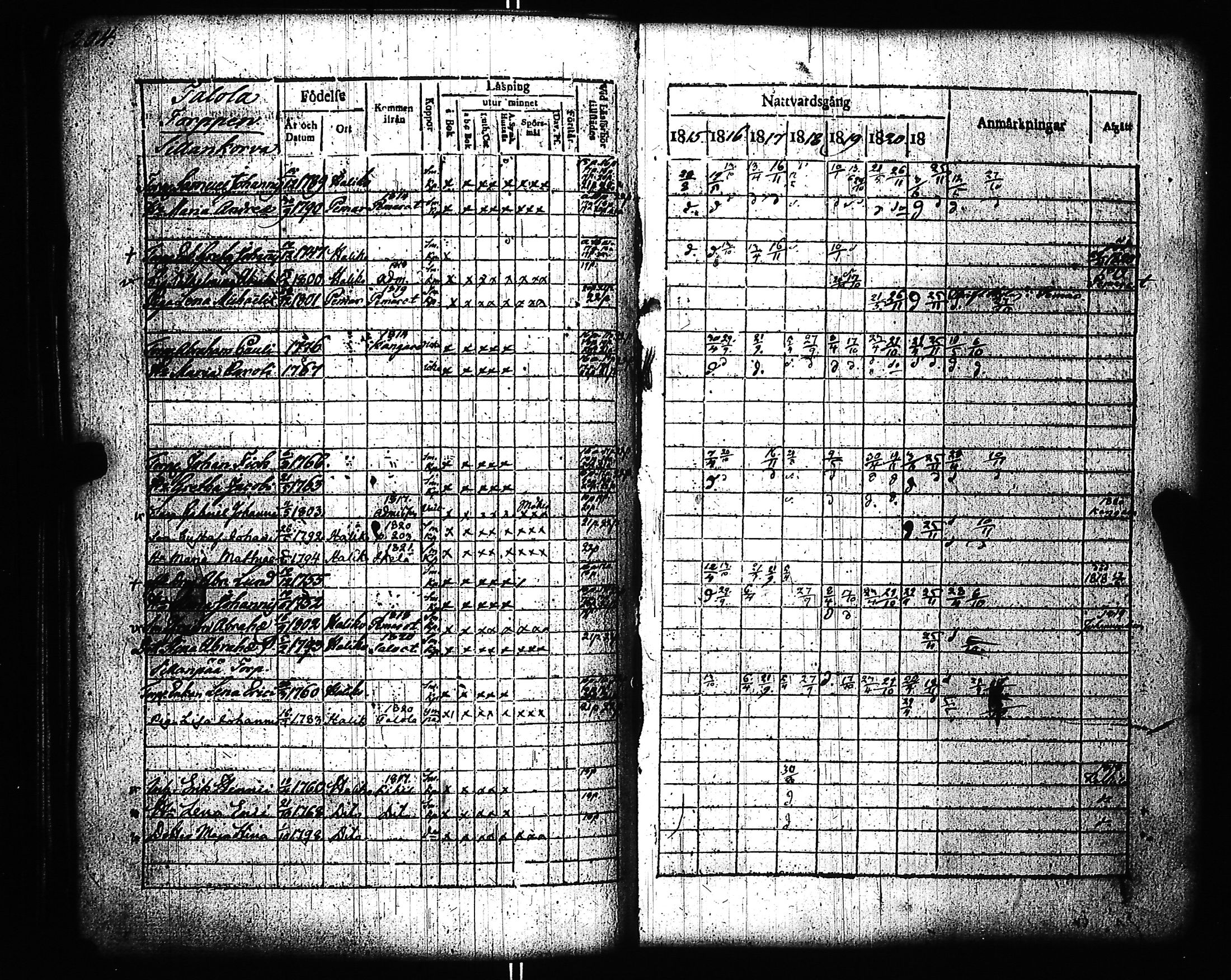 [ kuvat/209.jpg ]