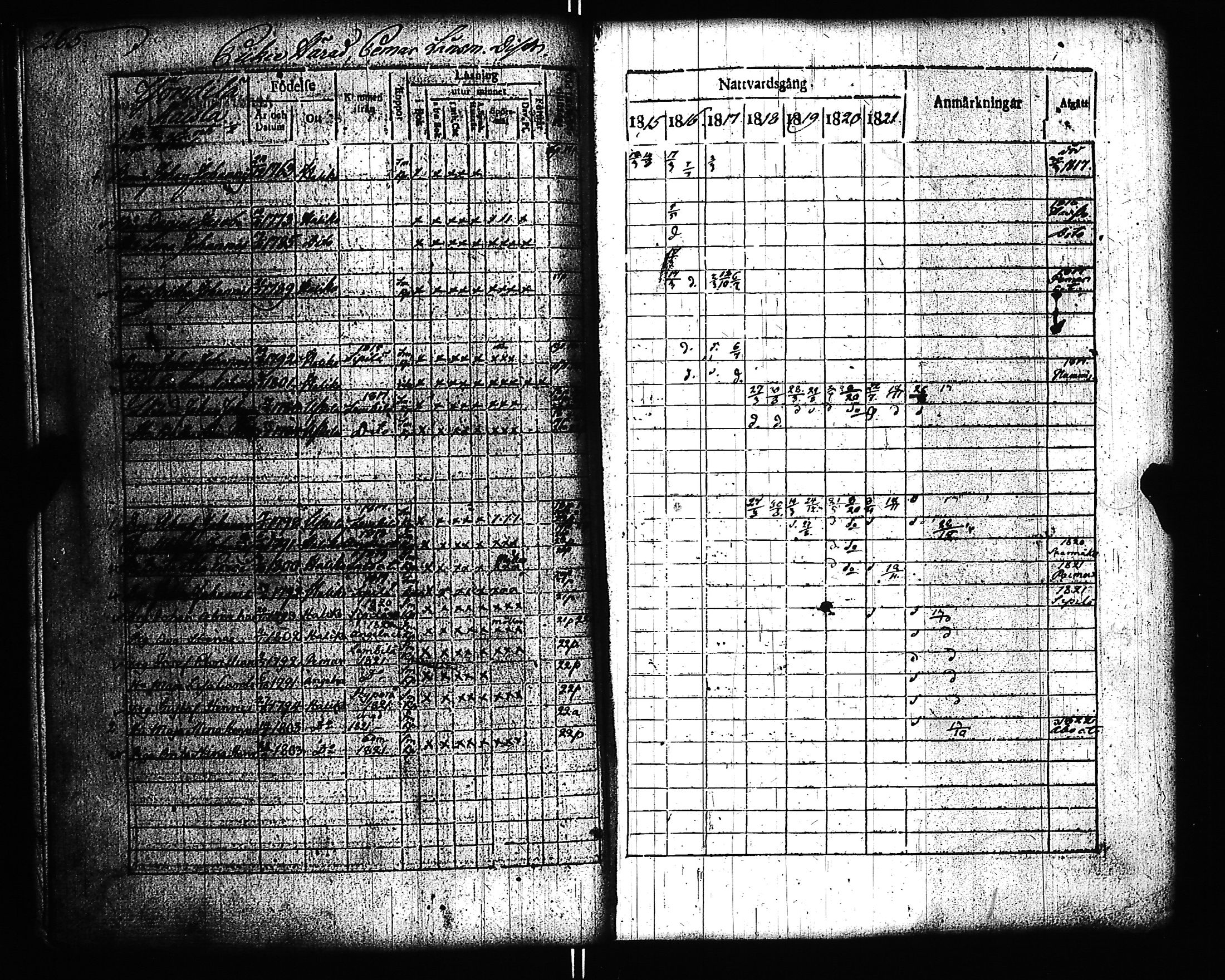 [ kuvat/270.jpg ]