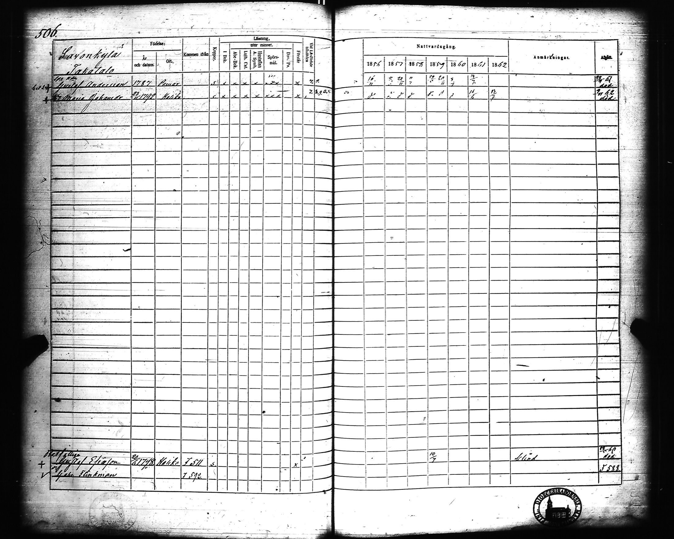 [ kuvat/160.jpg ]
