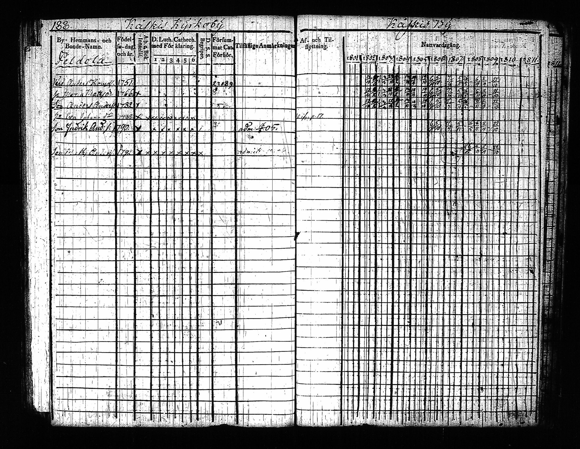 [ kuvat/196.jpg ]