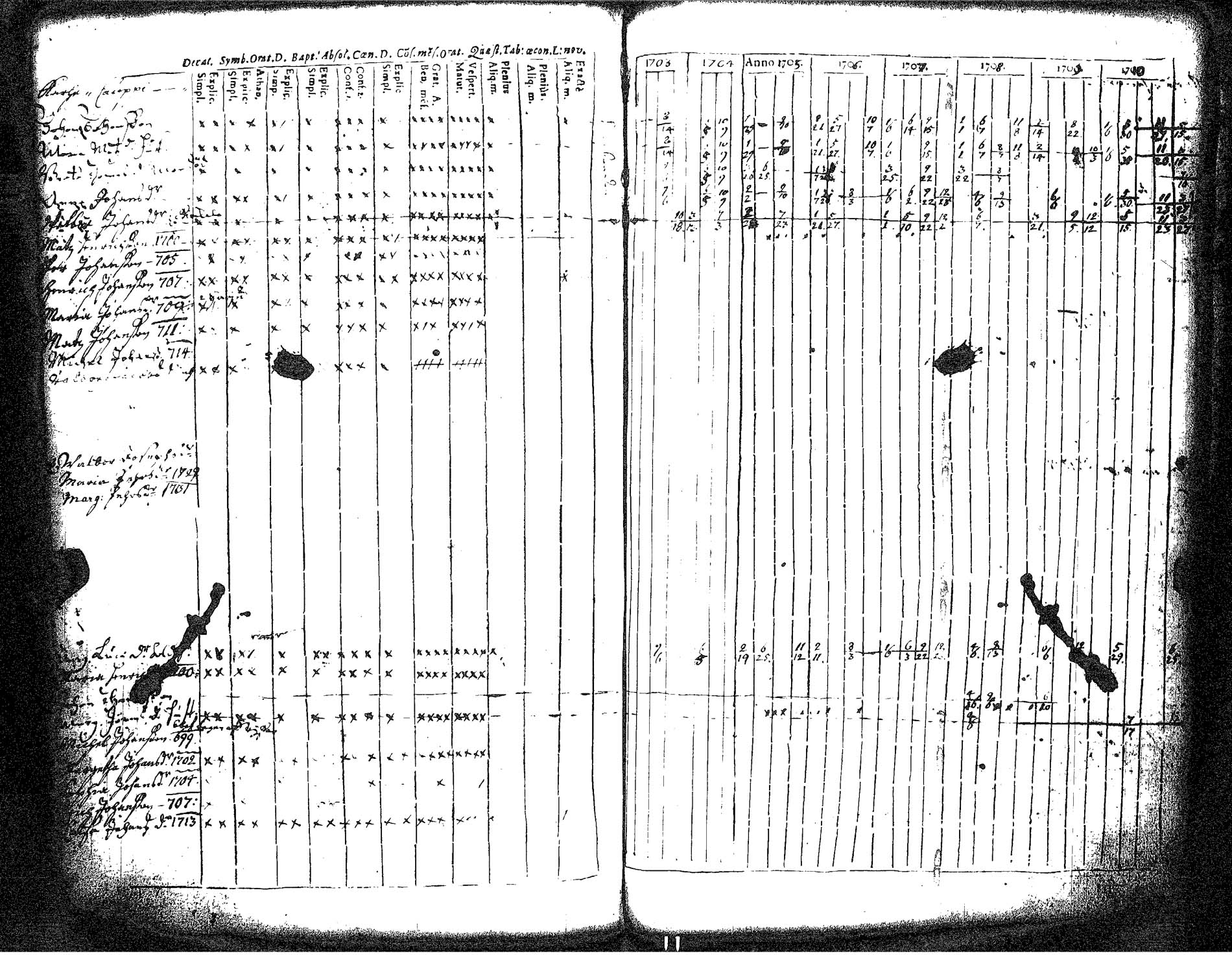 [ kuvat/135.jpg ]